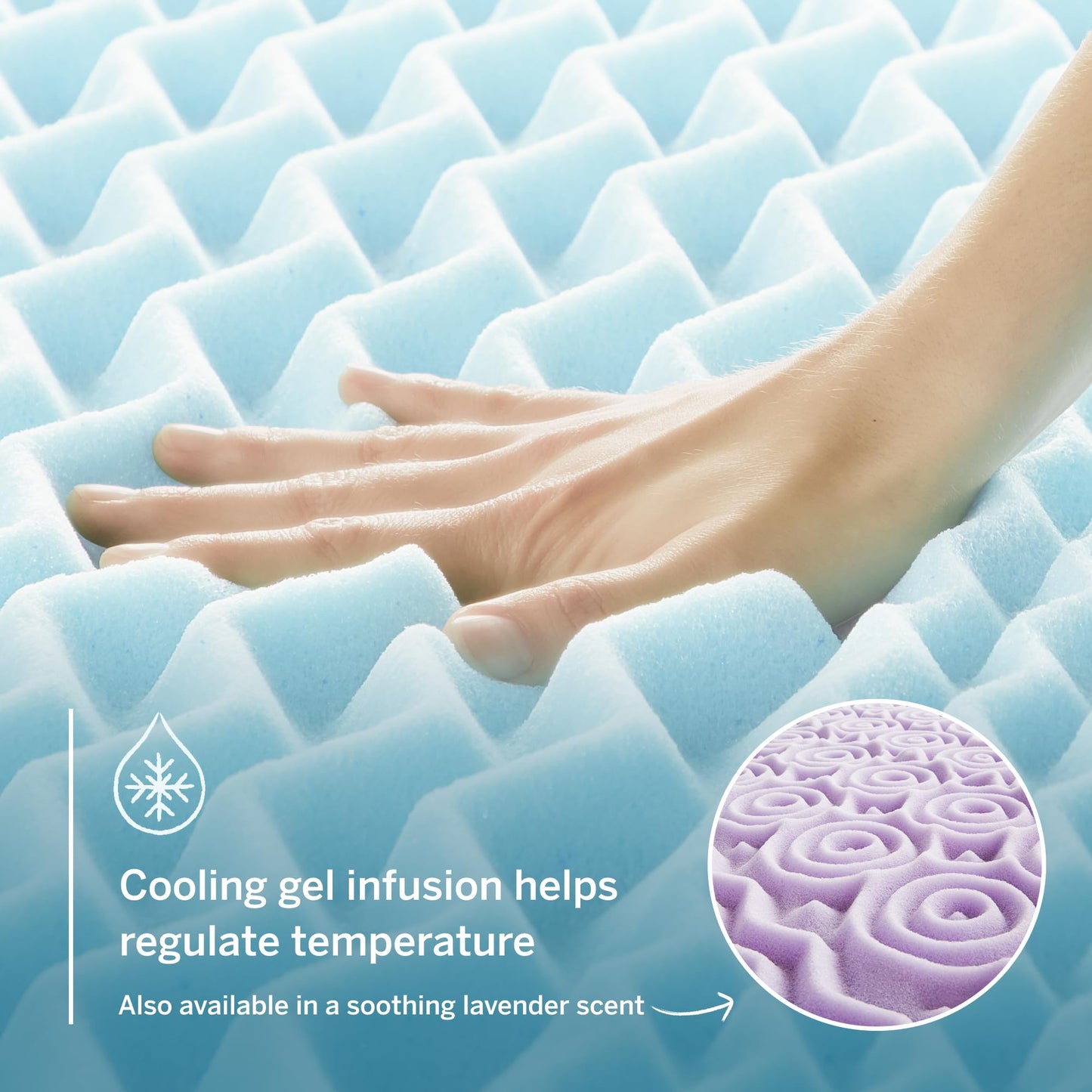 LUCID 2 Inch Gel Memory Foam Plush - Cooling Targeted Convoluted Comfort Zones Mattress Topper - Queen 🍁 All In One Marketplace Canada