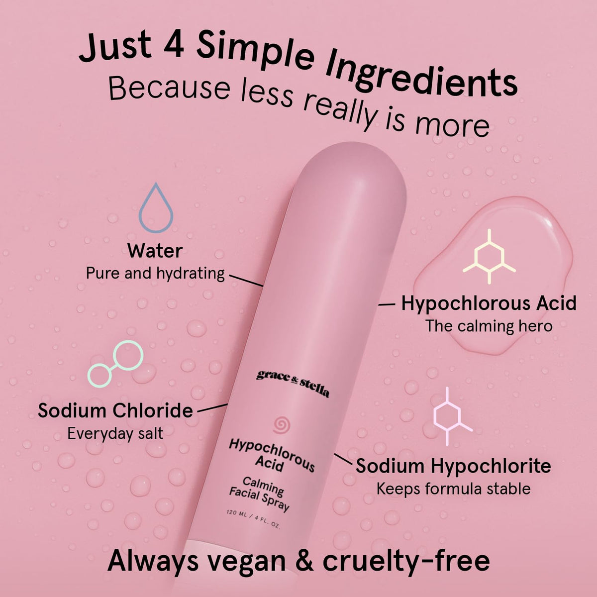 grace & stella Hypochlorous Acid Spray - Gentle Face Spray to Calm Redness & Flare-Ups - Soothing Facial Mist for Sensitive Skin (120 ml/4.22 fl oz) 🍁 All In One Marketplace Canada