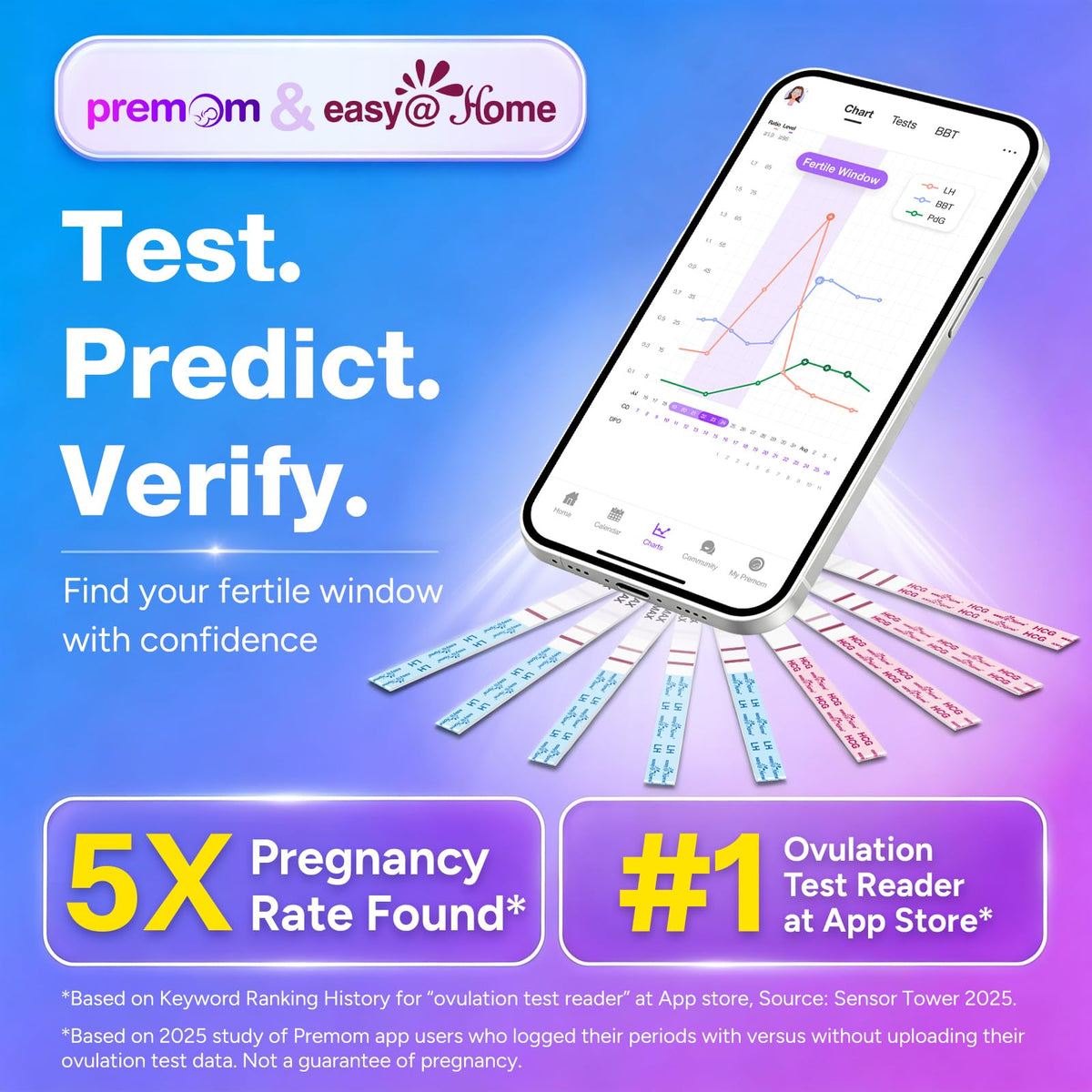 Easy@Home 50 Ovulation & 20 Pregnancy Test Strips Kits: Easy to Use Sensitive Accurate Reliable Fertility Predictor (Pink) 🍁 All In One Marketplace Canada
