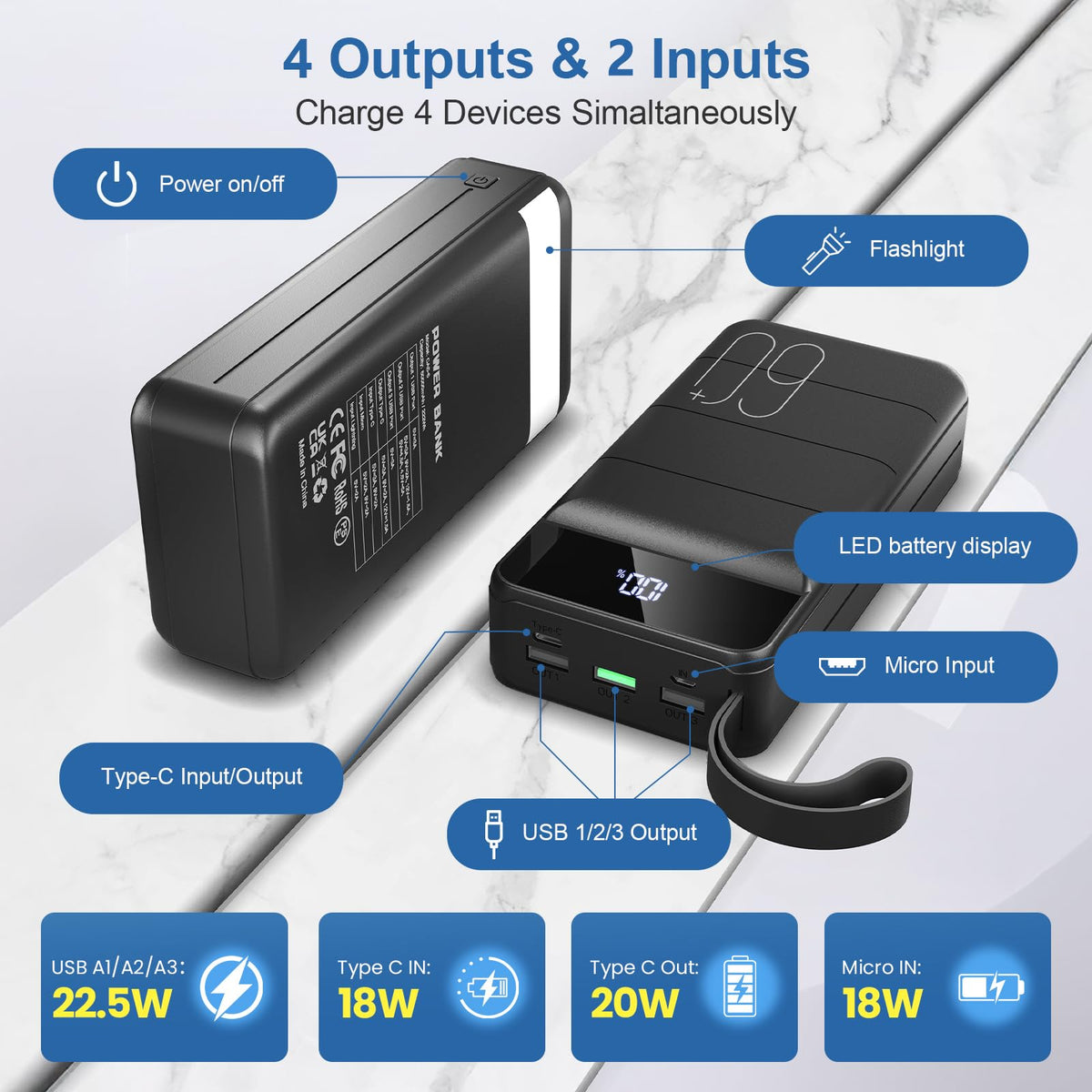 PowerBank 60000mAh Fast Charging,Battery Pack 22.5W Power Bank with USB C, Portable Charger,4 Outputs and 2 Inputs LED Display Compatible with Android Tablets iPhone etc. 🍁 All In One Marketplace Canada
