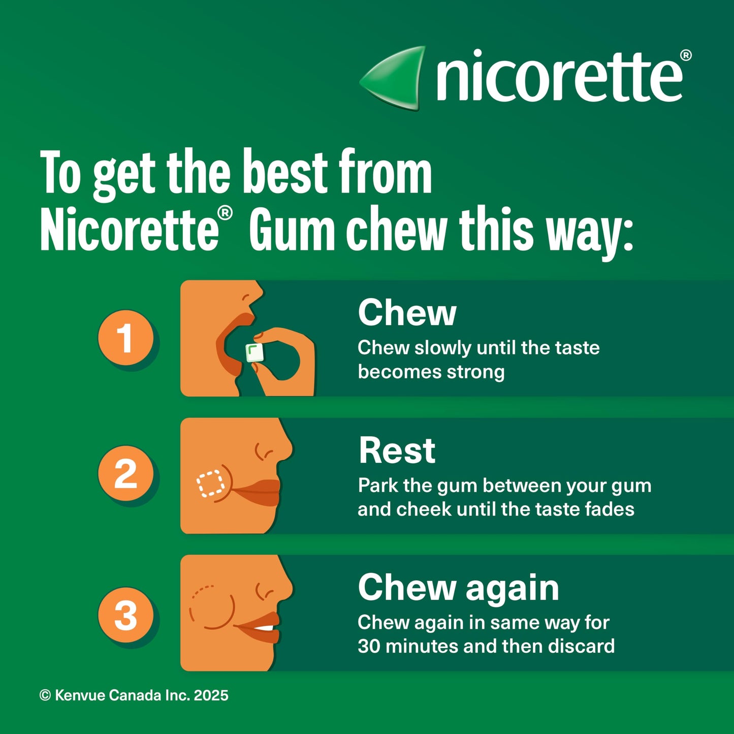 Nicorette 2mg Nicotine Gum, Cinnamon – Quit Smoking Aid with Fast Craving & Withdrawal Relief, Nicotine Replacement Therapy (NRT), 105 Pieces 🍁 All In One Marketplace Canada