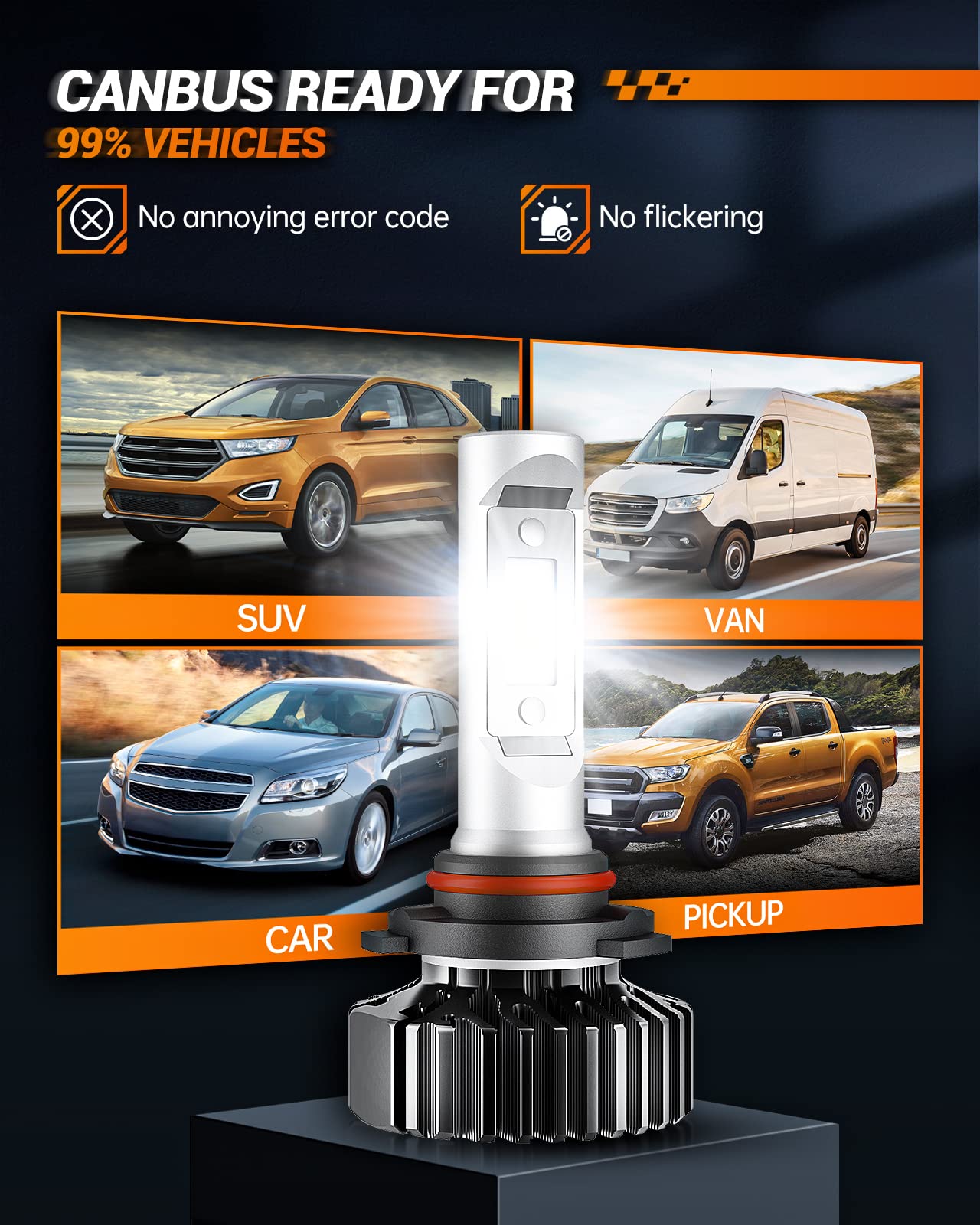 SEALIGHT 9005 LED Headlight Bulb, 40000 Lumens 800% Brightness, HB3 High Beam LED Light Bulbs, 6000K Cool White, 9005 Halogen Replacement, Plug and Play, IP67 Waterproof, Pack of 2 🍁 All In One Marketplace Canada