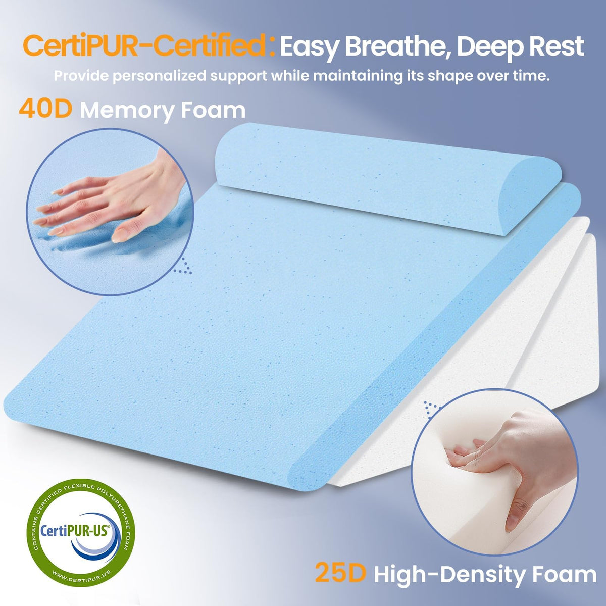 Sasttie Wedge Pillows for Adult, 2PCS Adjustable Bed Wedge Pillow for Post Surgery, Triangle Pillow Headboard with Bolster Cushion for Sleeping, Acid Reflux, Neck & Back Support, White and Dark Grey 🍁 All In One Marketplace Canada