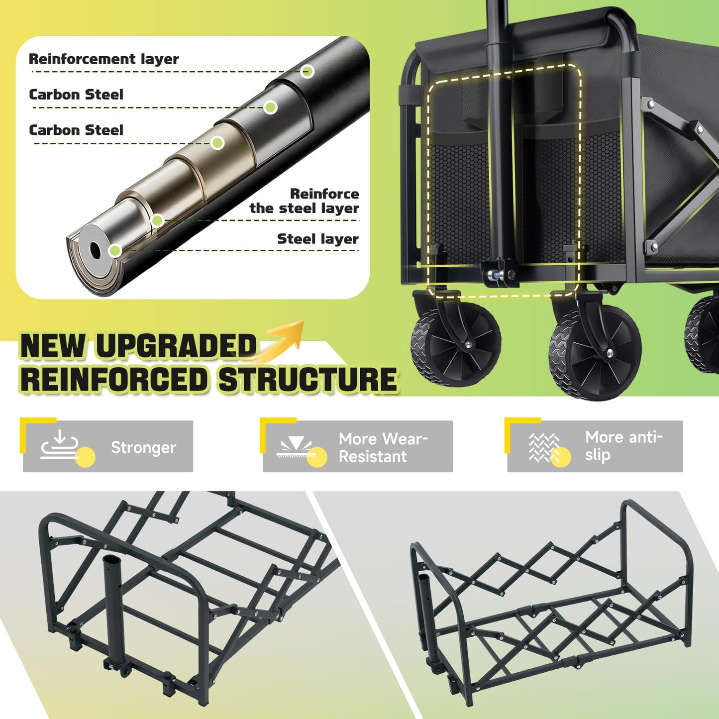 100KG Collapsible Foldable Wagon Carts - Heavy Duty Portable Folding Utility Wagons with All-Terrain Wheels for Grocery Sports Shopping Camping Garden Beach, 2 Drink Holders/Lightweight/Black 🍁 All In One Marketplace Canada