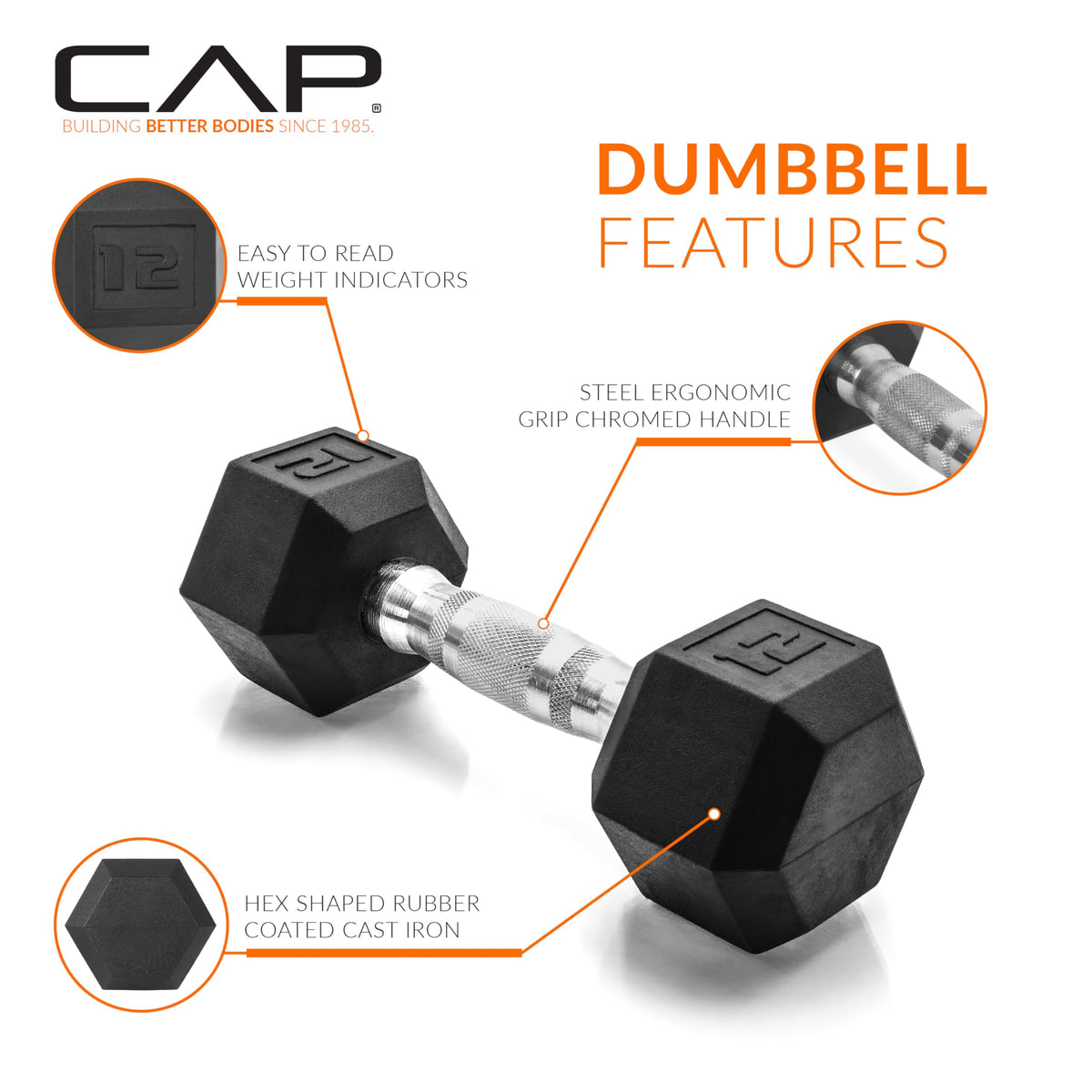 CAP Barbell 12 LB Pair Coated Hex Dumbbell Weight 🍁 All In One Marketplace Canada