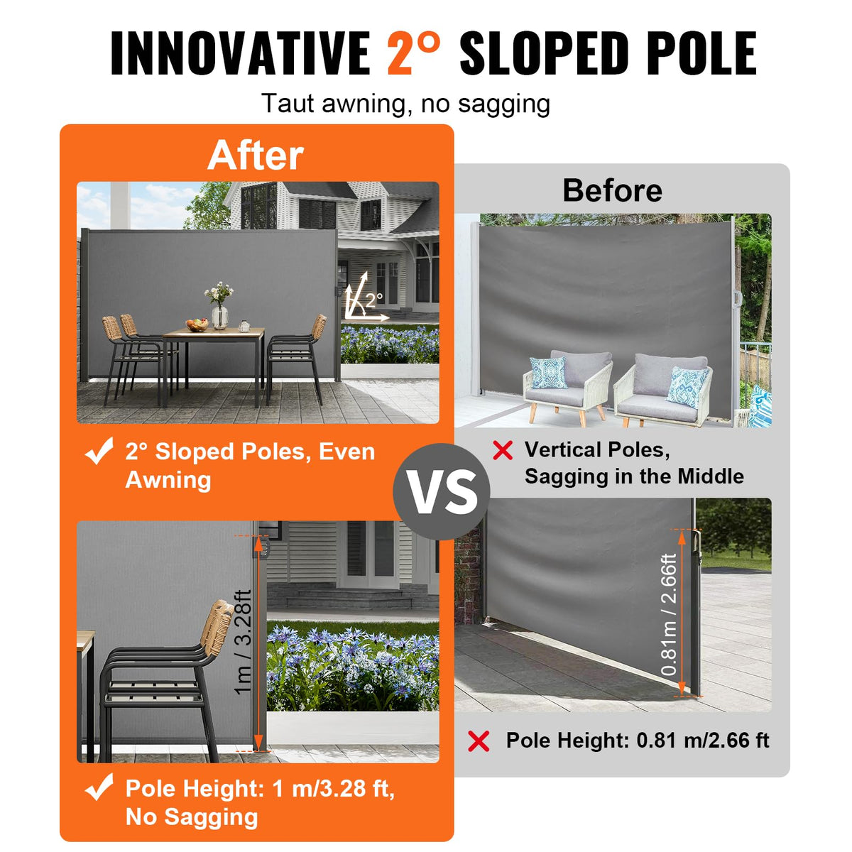 VEVOR Retractable Side Awning, 71''x 138'' Outdoor Privacy Screen, 180g Polyester Water-Proof Retractable Patio Screen, UV 30+ Room Divider Wind Screen for Patio, Backyard, Balcony, Gray 🍁 All In One Marketplace Canada