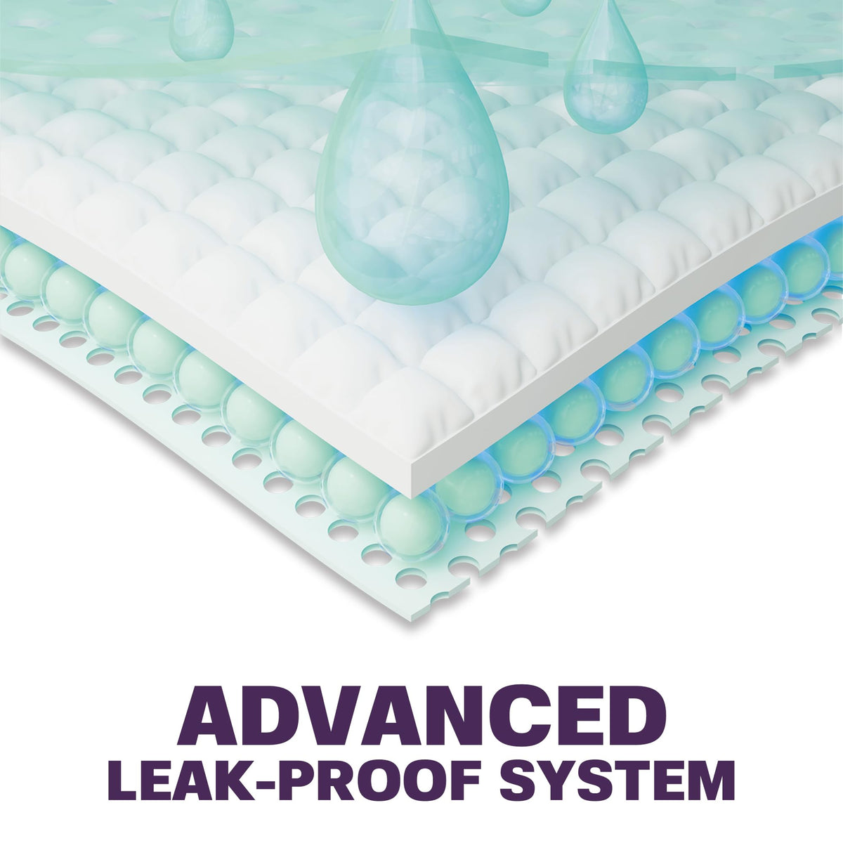 PureNexus Health Disposable Underpads 17" x 24", 100 Count – Super Absorbent Incontinence Bed Pads, Waterproof Pee Pads, Chux, Soaker Pads for Baby Changing, Kids, Adults & Elderly, Mattress Protector 🍁 All In One Marketplace Canada