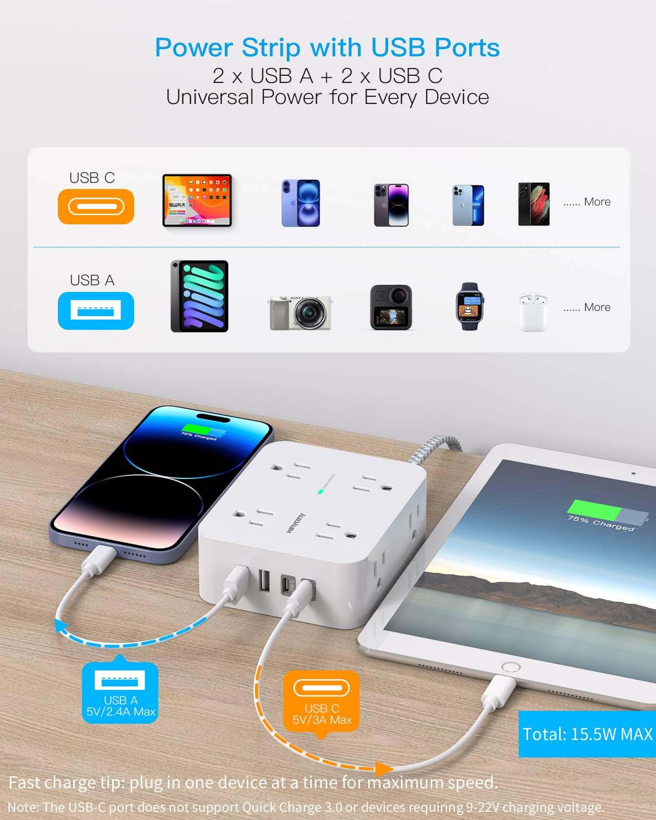 Surge Protector Power Bar - 8 Outlets 4 USB Charging Ports(2 USB C), Power Strip with 5Ft Braided Extension Cord, Flat Plug, Wall Mount Desk USB C Charging Station for Home Office College Essentials 🍁 All In One Marketplace Canada