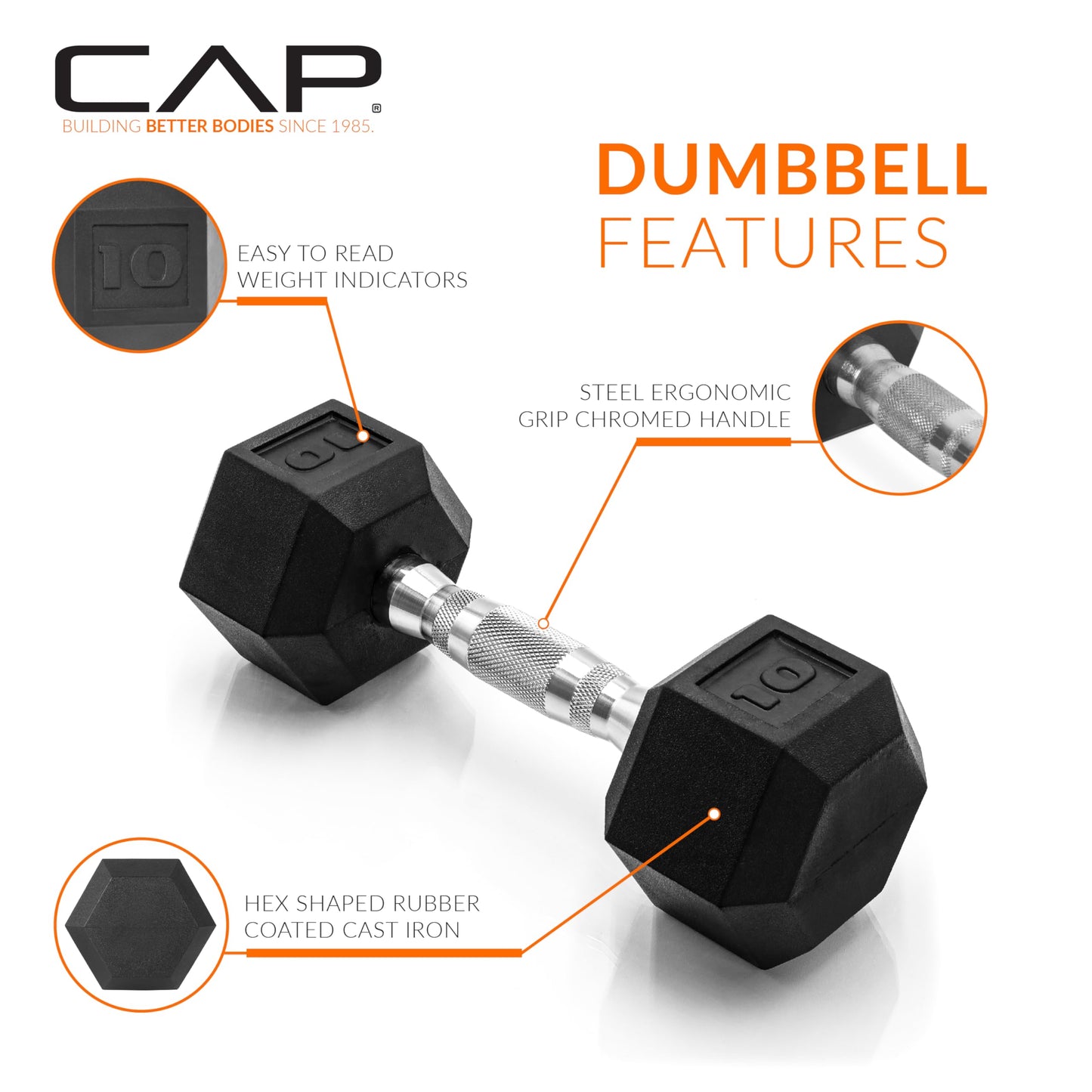 CAP Barbell 10 lb Rubber Coated Hex Dumbbell 🍁 All In One Marketplace Canada