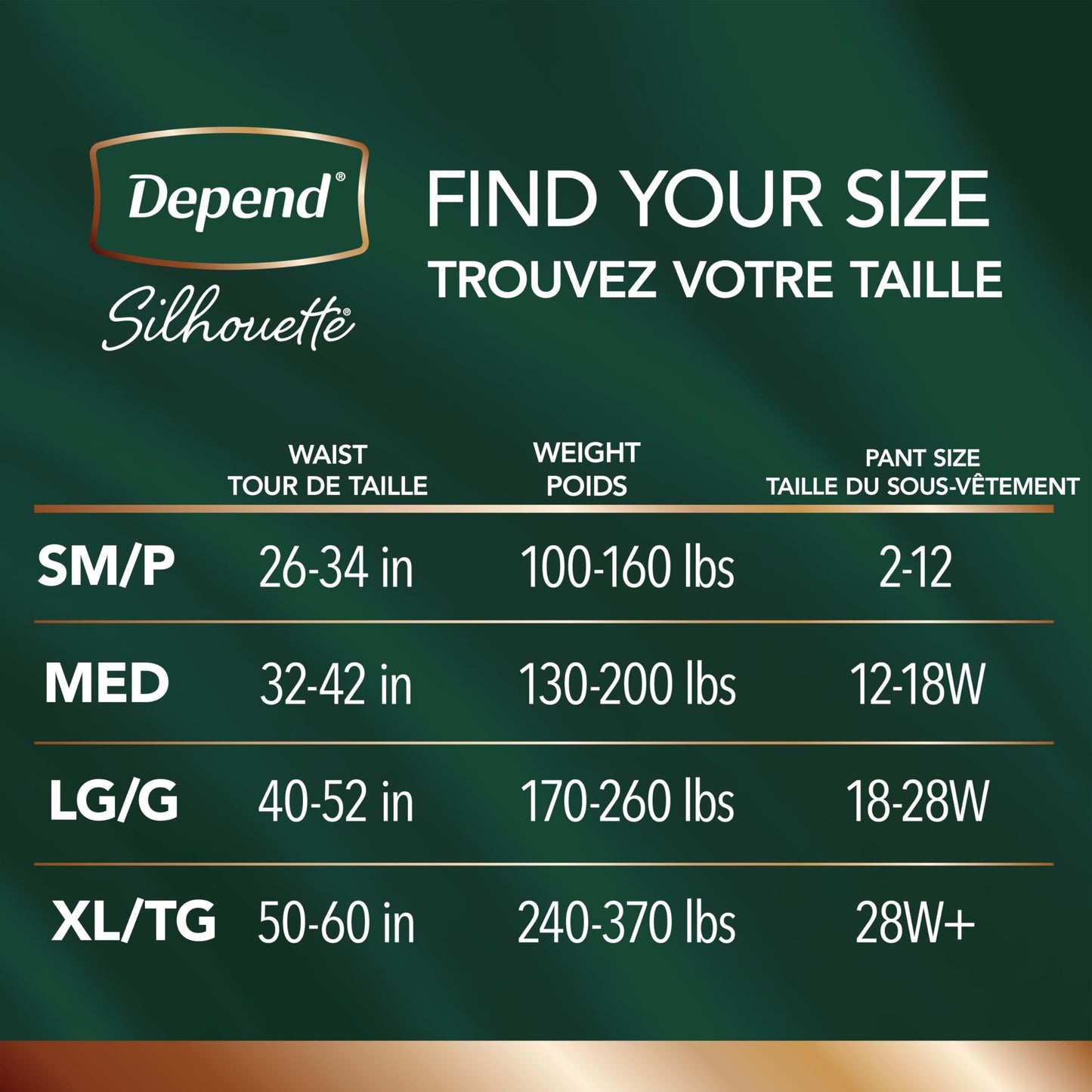 Depend Silhouette Adult Incontinence Underwear for Women, Maximum Absorbency, Medium, Pink, 22 Count 🍁 All In One Marketplace Canada