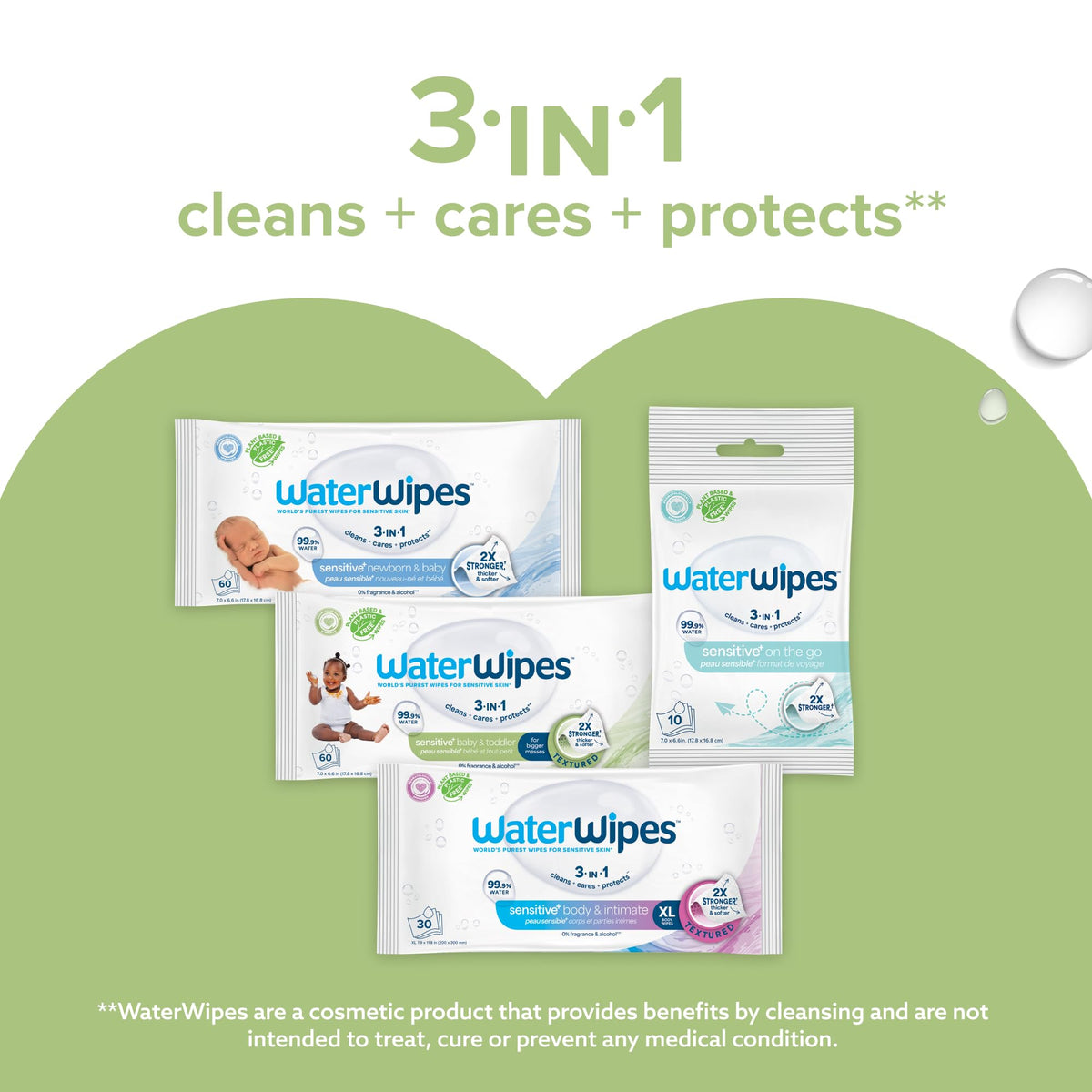 WaterWipes Sensitive+ Baby & Toddler Wipes, 3-In-1 Cleans, Cares, Protects, 99.9% Water, Textured Clean, Unscented & Hypoallergenic, 240 Count (4 Packs) 🍁 All In One Marketplace Canada
