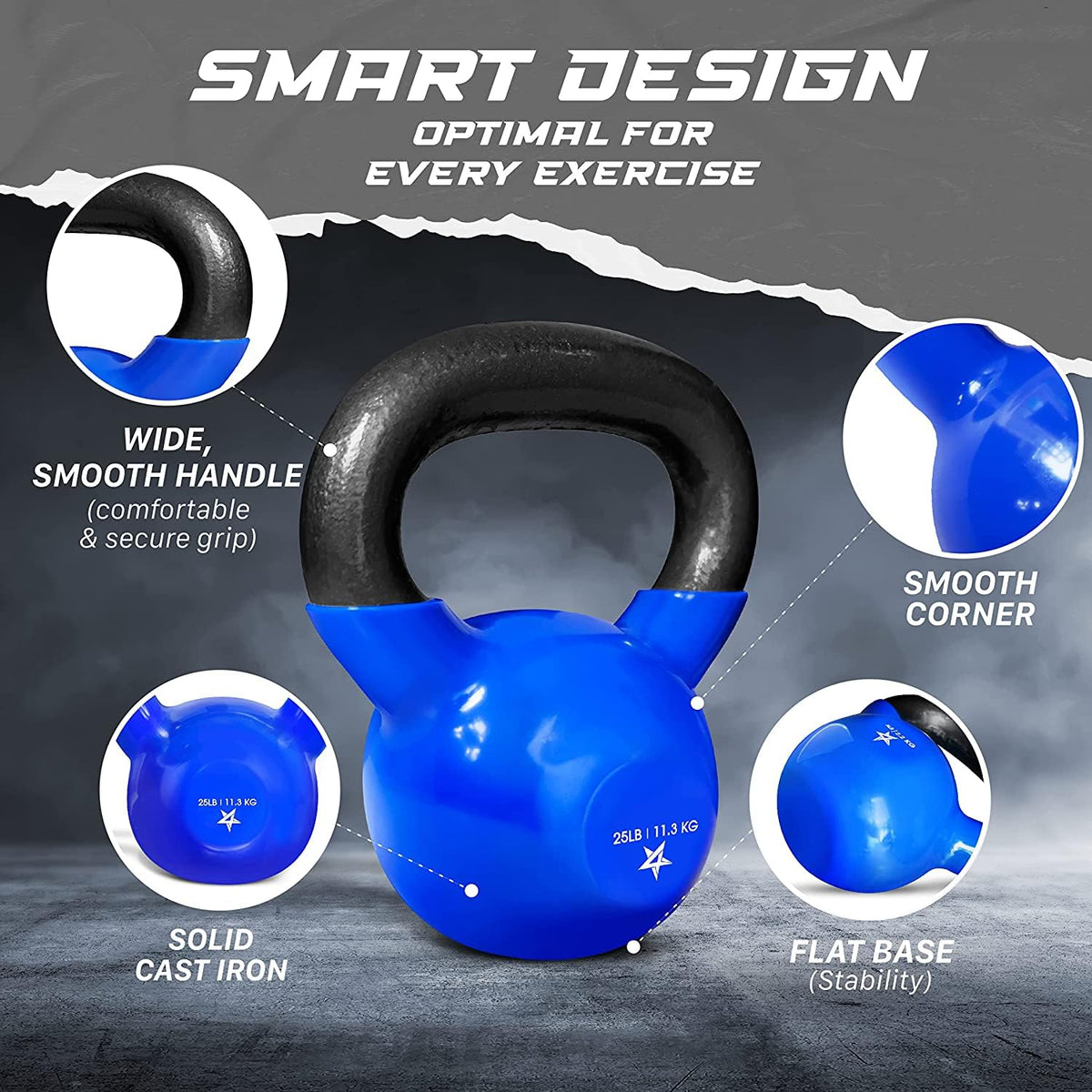 Yes4All Vinyl Coated Kettlebell Weights – Great for Full Body Workout and Strength Training – Vinyl Kettlebell 25 lbs 🍁 All In One Marketplace Canada