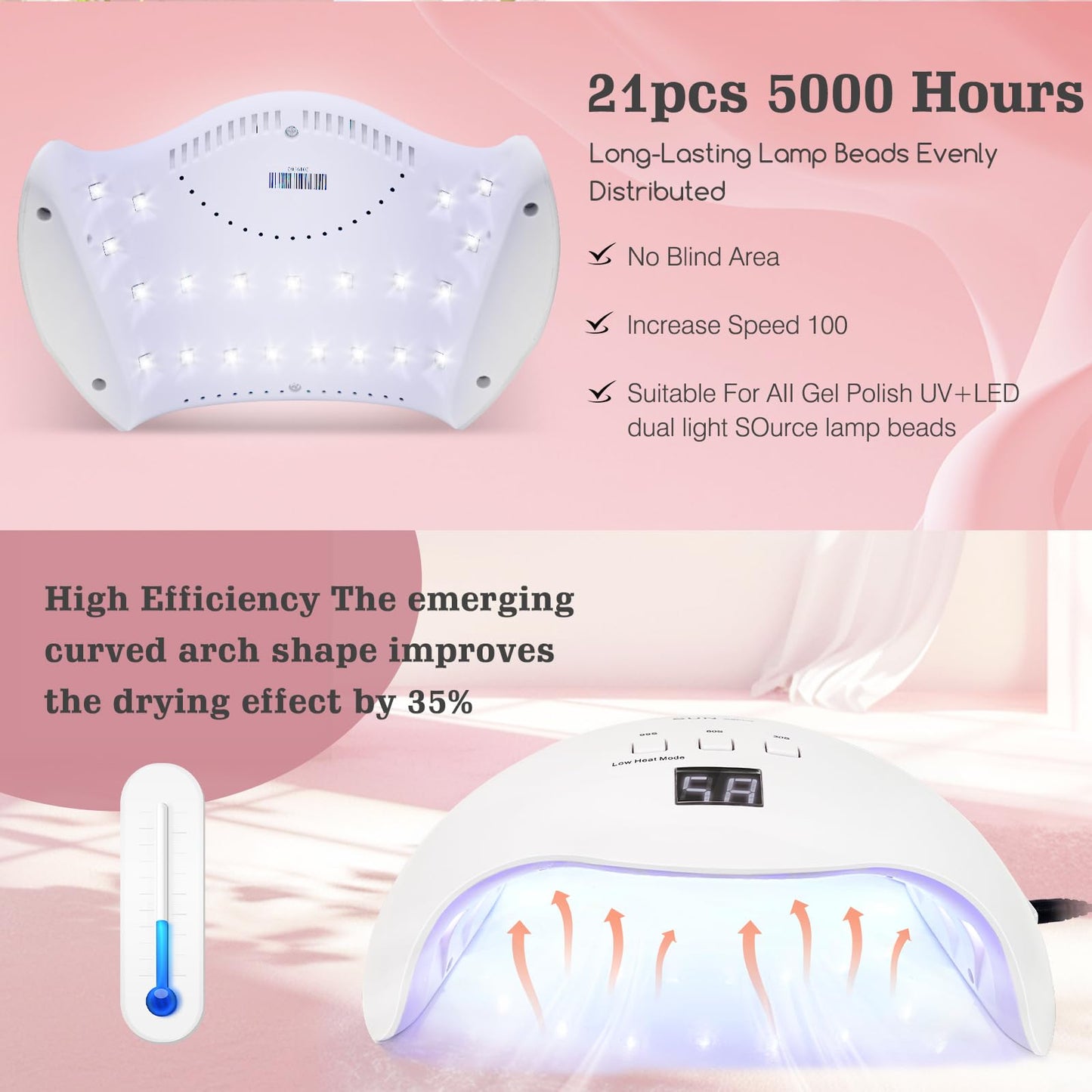 UV Nail Light, LKE Nail Dryer UV Light for Gel Nails with 3 Timers Professional UV LED Nail Lamp for Gel Nail Polish Kit Nail Art Tools Accessories in Home Use 🍁 All In One Marketplace Canada