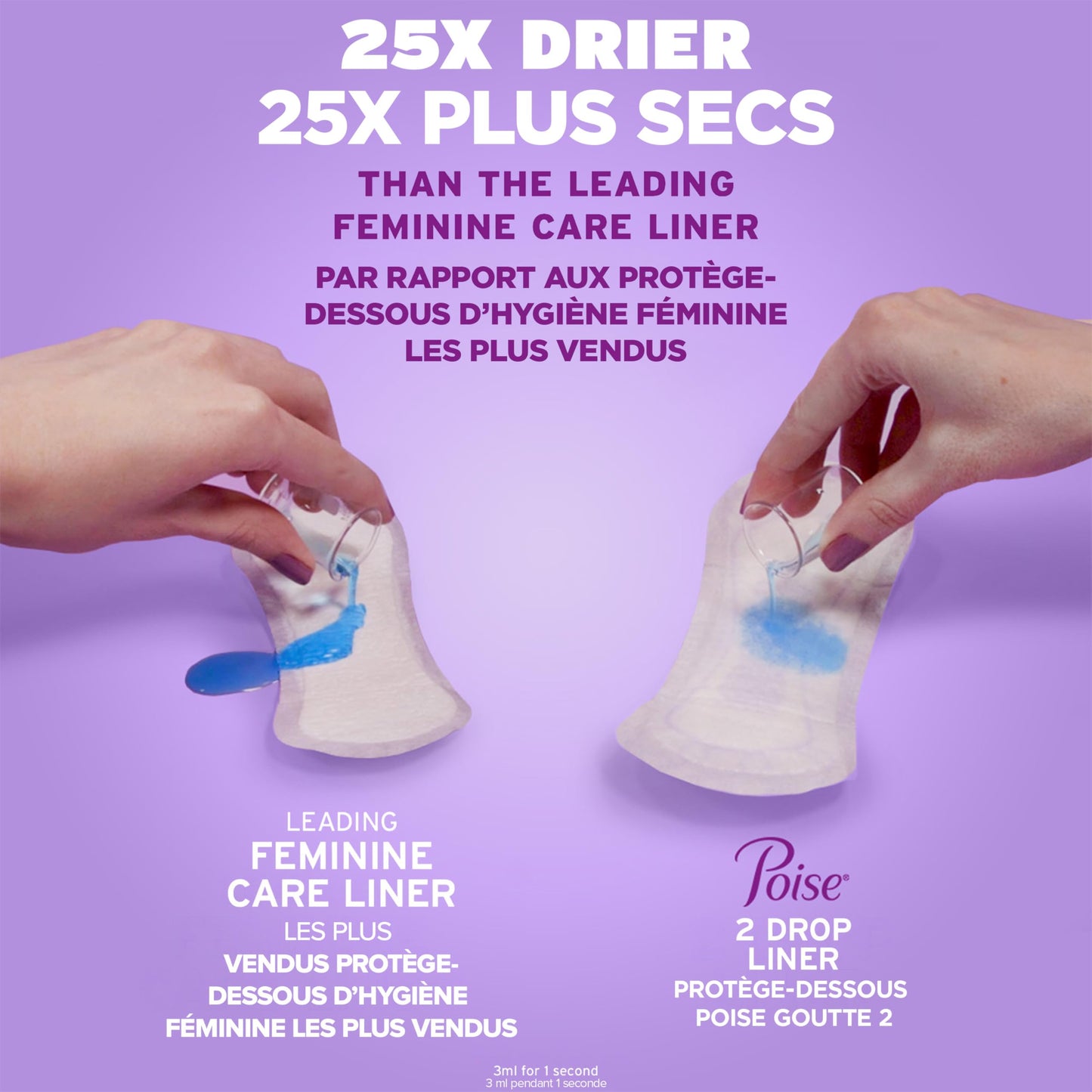 Poise Daily Postpartum Incontinence Panty Liners, Very Light Absorbency, Long, 176 Count (4 Packs of 44) 🍁 All In One Marketplace Canada