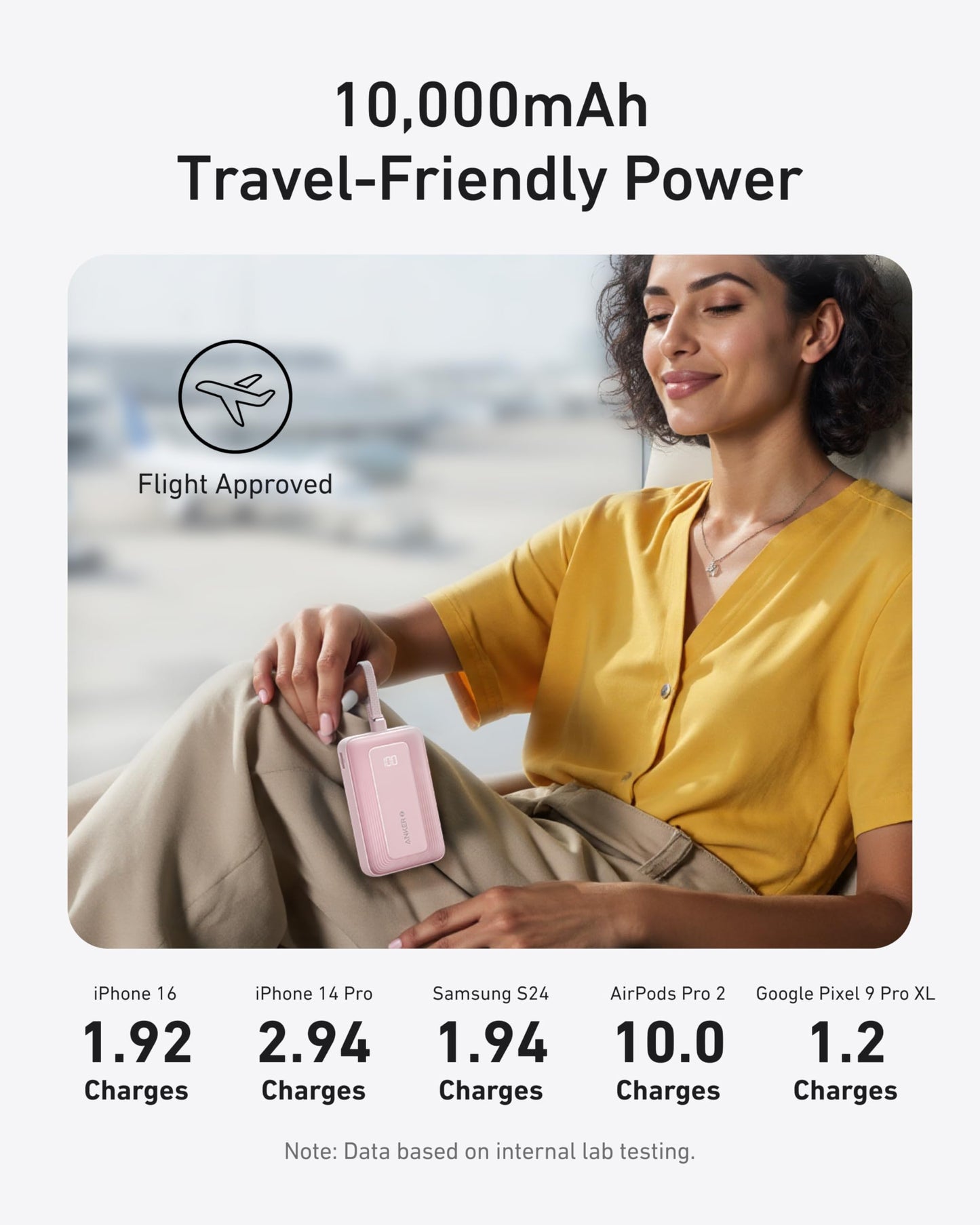 Anker Zolo Power Bank (2025 Upgraded Version), 20,000mAh 30W High-Speed Portable Charger with Built-in USB-C Cable, Battery Pack for iPhone 17/16 / 15 Series, Galaxy, and More (20000, Amp Hours) 🍁 All In One Marketplace Canada