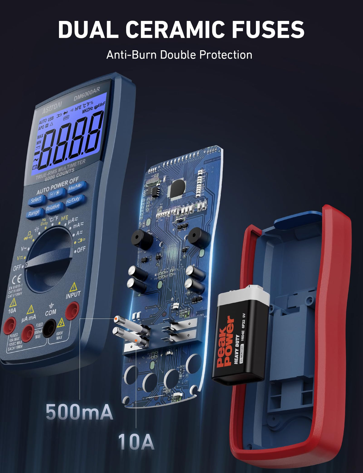 AstroAI Digital Multimeter 6000, Multi Meter - Measures Voltage, Current, Resistance, Continuity, Capacitance, Diode, Temperature – Voltmeter with Backlit LCD, Data Hold, Safety Rated CAT III, Blue 🍁 All In One Marketplace Canada