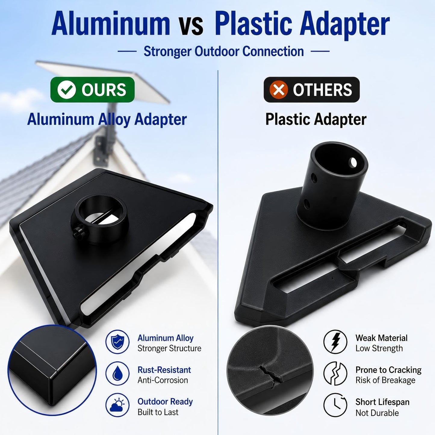 Compatible with Starlink Gen 3/4/4X All-in-One Mount Kit: Heavy-Duty Outdoor Dish & Indoor Router Mount, Short Wall, Roof, and Pole Mount Compatible, Sturdy Accessories for Full Setup 🍁 All In One Marketplace Canada