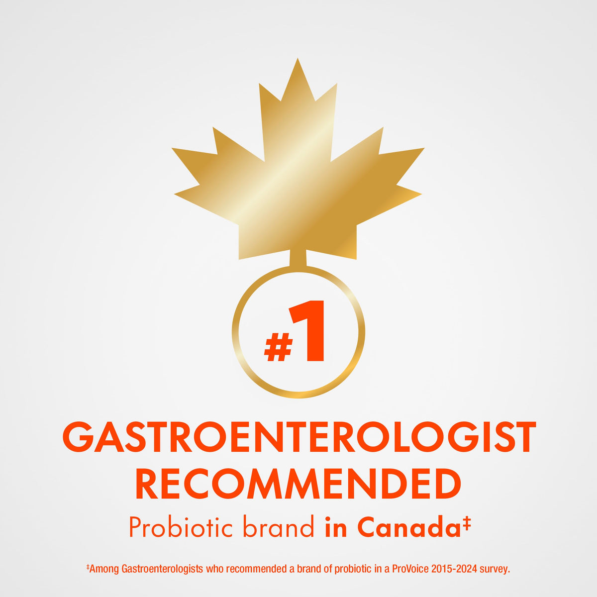 Align Advanced Probiotic Digestive Support, IBS Symptom Relief: Gas, Abdominal Discomfort, Bloating, Helps Healthy Intestinal Flora for Women & Men, 21 Capsules 🍁 All In One Marketplace Canada