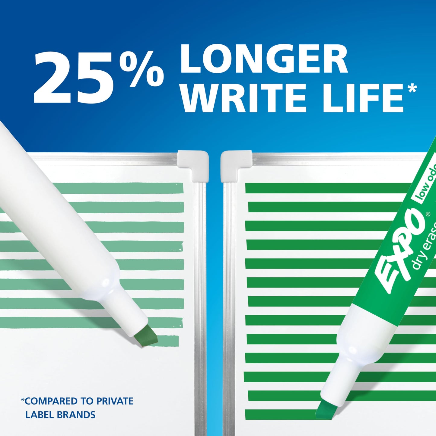 EXPO Dry Erase Markers, Low Odour Ink, Assorted Colours, Chisel Tip, 36 Count 🍁 All In One Marketplace Canada