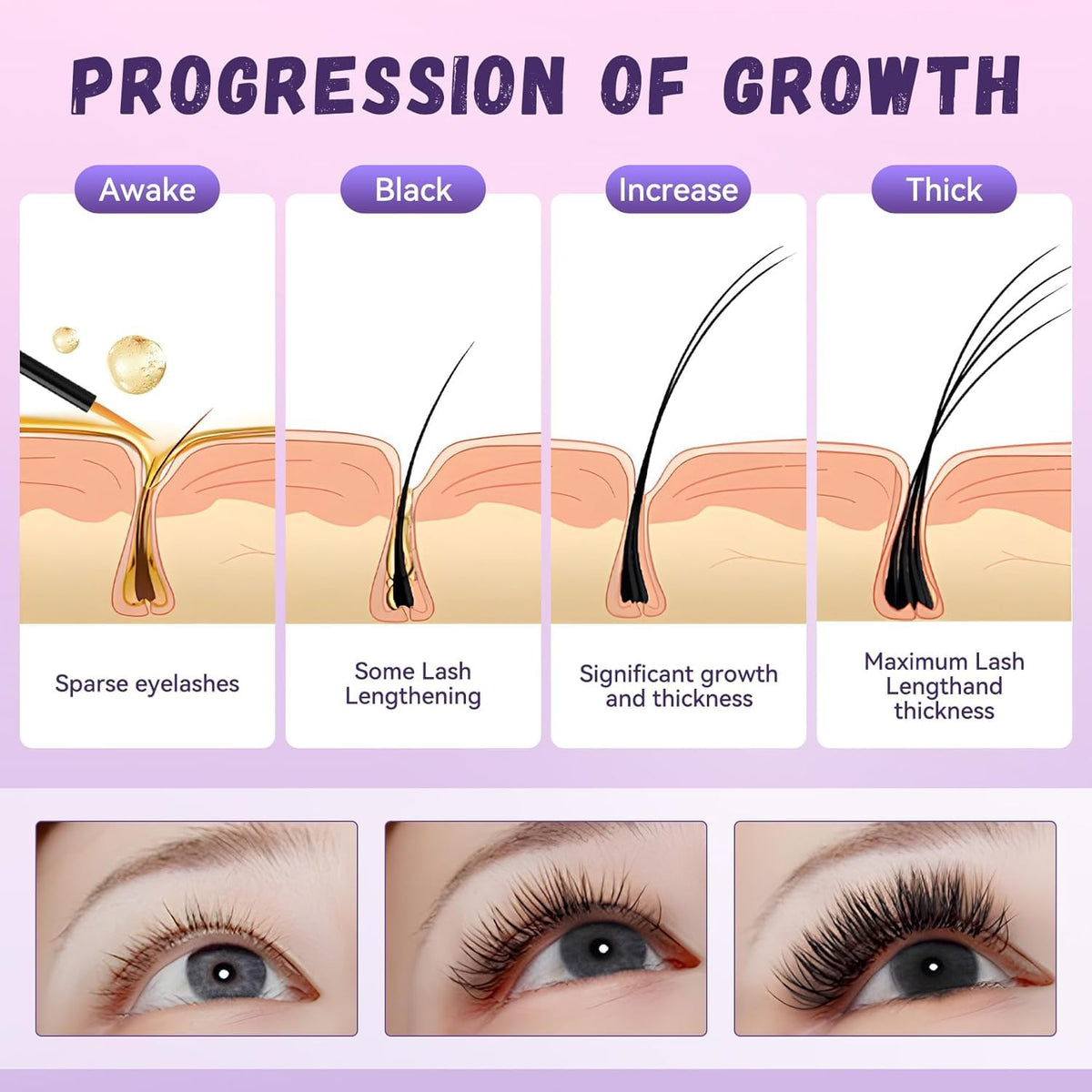 Lash Serum for Growth, Premium Eyelash Enhancer Care for Longer Thicker & Fuller, Gentle Formula Safe for Sensitive Eyes Non-Irritating Daily Use at Home & Travel - 5ml 🍁 All In One Marketplace Canada