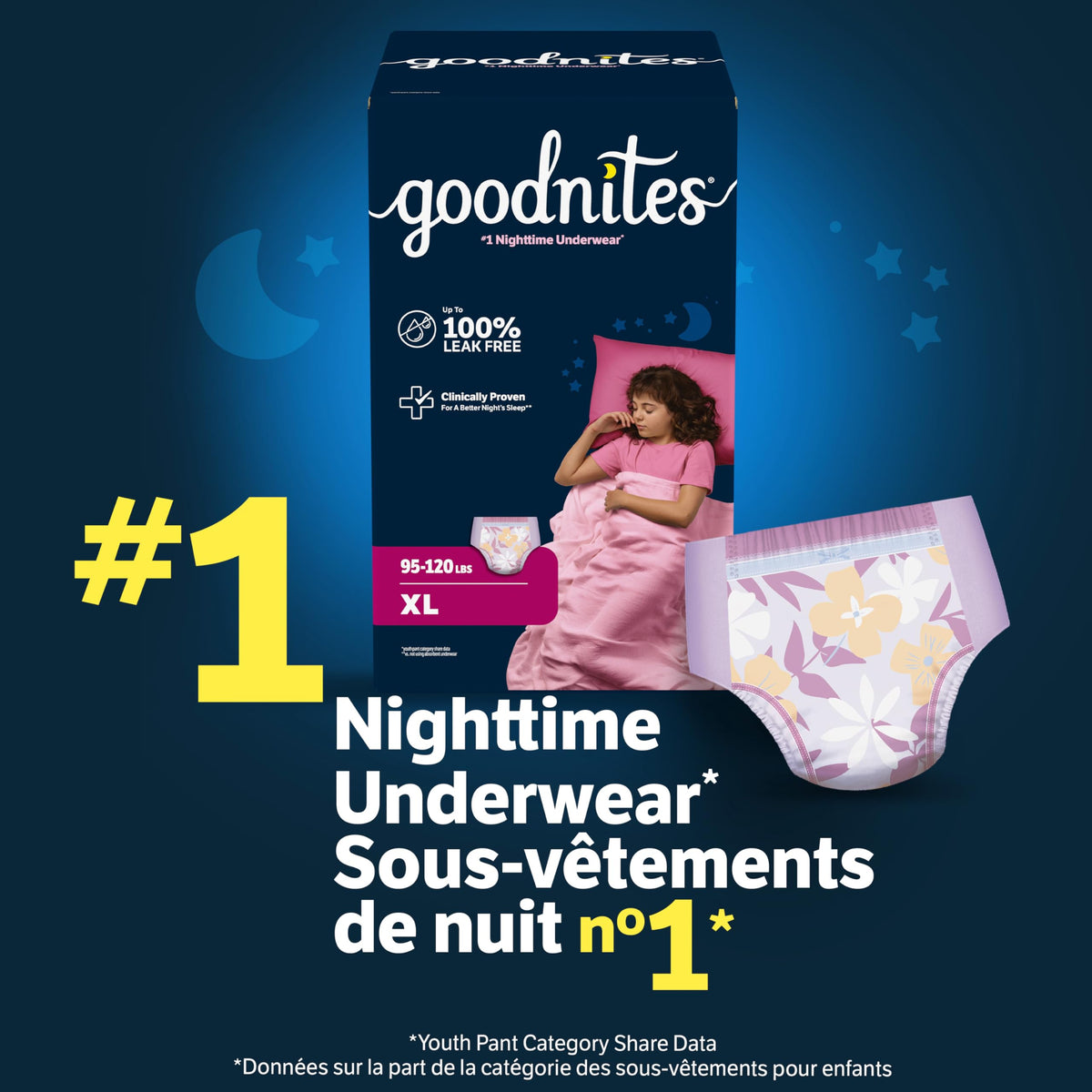 GoodNites Girls' Nighttime Bedwetting Underwear, Extra Large, 28 Ct 🍁 All In One Marketplace Canada