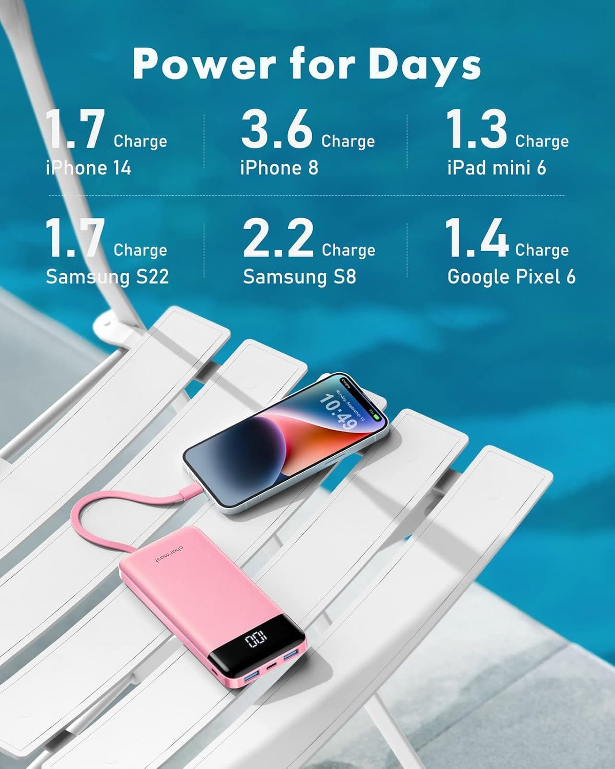 Charmast Portable Charger with Built in Cables, Power Bank with Cords Wires, Slim 10000mAh Travel Battery Pack 6 Outputs 3 Inputs 3A Fast Charging for Samsung Google Pixel LG Moto iPhone iPad 🍁 All In One Marketplace Canada