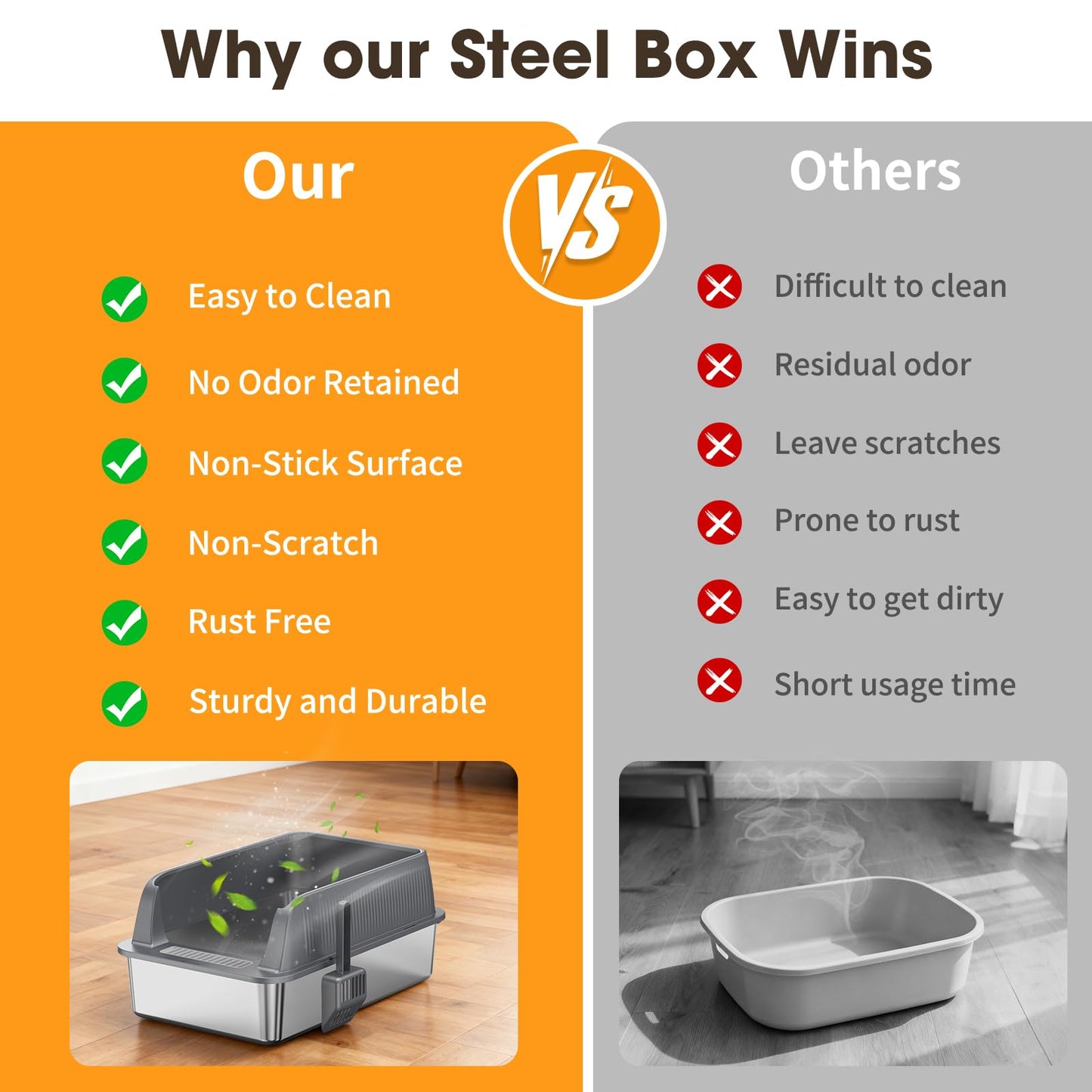 XL Stainless Steel Cat Litter Box with High Sides Lid, Large Litter Box for Big&Multiple Cats, Metal Kitty Litter Boxes with Anti-Leakage Enclosure,Non-Stick,Scoop Included 🍁 All In One Marketplace Canada