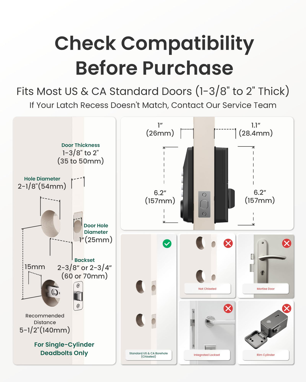 DESLOC C110 Fingerprint Smart Door Lock with Display 🍁 All In One Marketplace Canada