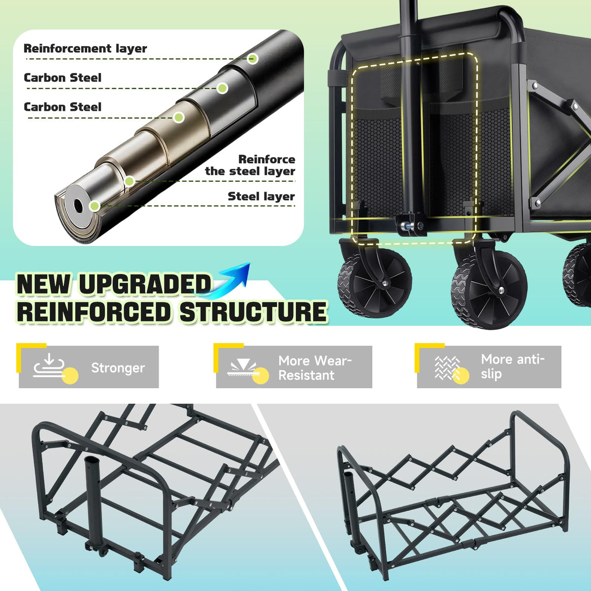 Collapsible Wagon Cart with Wheels Foldable - Lightweight 280LBS Heavy Duty Folding Utility Portable Beach Wagon with All-Terrain Wheels for Groceries Shopping Garden Sports Camping 🍁 All In One Marketplace Canada