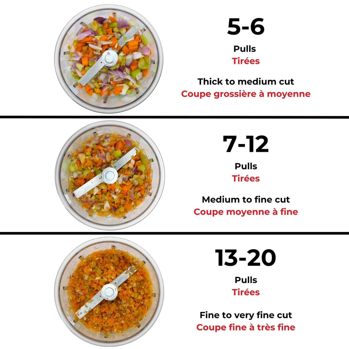 Starfrit Pull Chopper, Multi Purpose Manual Food Processor, 3 Blade System for a Faster Cut, From Large Chunks to Purée, Self-Retracting Cord, Fruits, Vegetables, Meats and Crushes Ice 🍁 All In One Marketplace Canada