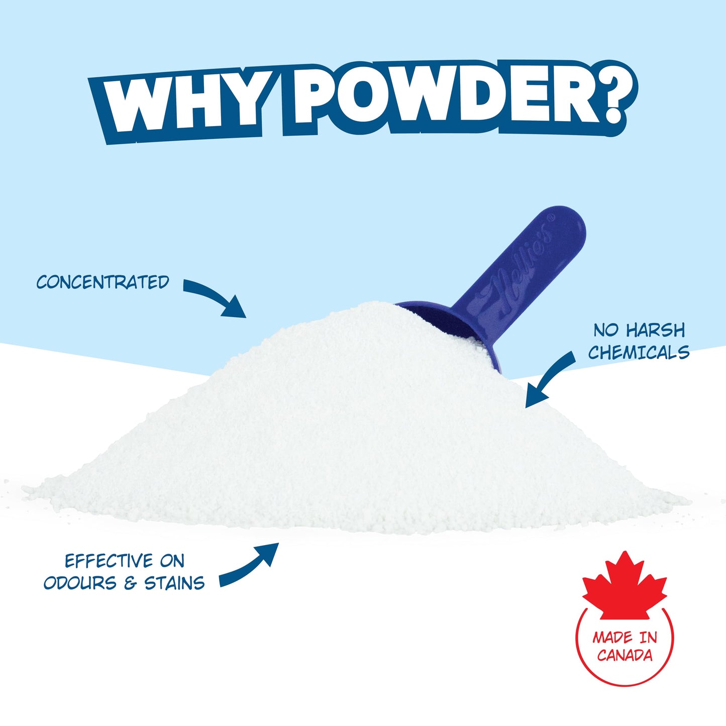 Nellie's Laundry Soda - Concentrated Laundry Detergent Powder - 100 Load - Gentle on Skin and Environment - Fragrance-Free - Made in Canada 🍁 All In One Marketplace Canada