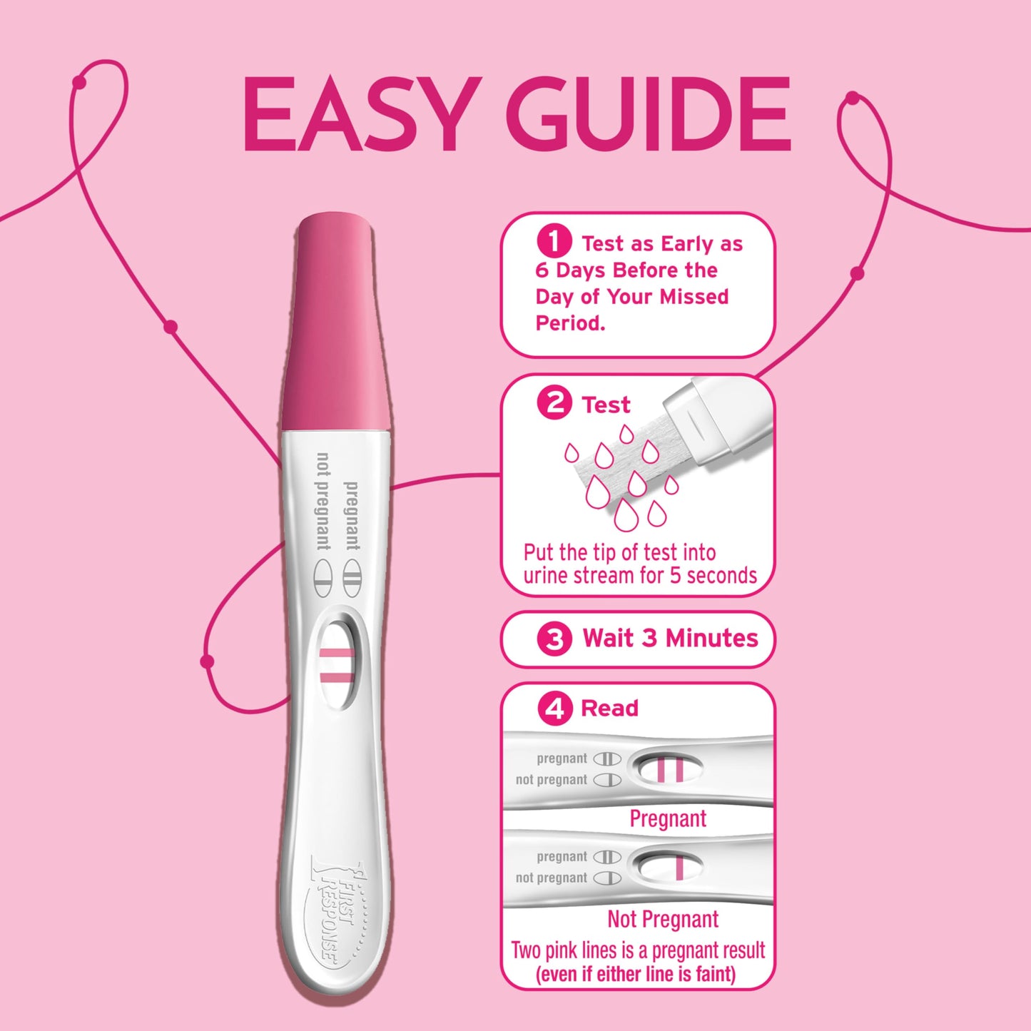 First Response Early Result - Pregnancy Test Kit - Detect Pregnancy 6 Days Sooner Than Your Missed Period - Over 99% Accurate - Analog (2 Count) 🍁 All In One Marketplace Canada