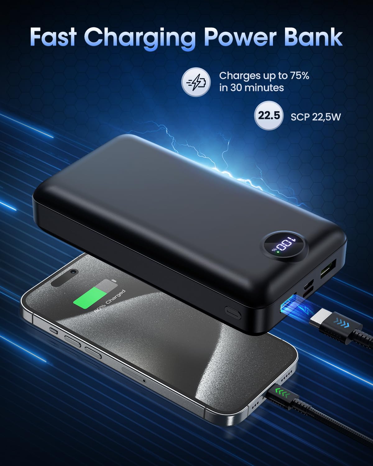 Power Bank Fast Charging 50000mAh 22.5W Portable Charger USB C Quick Charge with 3 Outputs & 2 Inputs LED Display Huge Capacity External Battery Pack for iPhone, Samsung, iPad etc 🍁 All In One Marketplace Canada