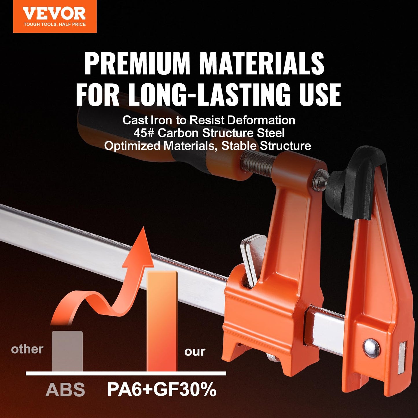 VEVOR Bar Clamps for Woodworking, 2-Pack 36" Clamp, Quick-Change F Clamp with 600 lbs Load Limit, 2.5" Throat Depth, Cast Iron and Carbon Steel, Wood Clamps for Woodworking Metal Working 🍁 All In One Marketplace Canada