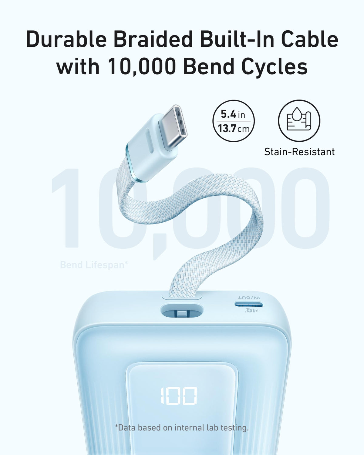 Anker Zolo Power Bank (2025 Upgraded Version), 20,000mAh 30W High-Speed Portable Charger with Built-in USB-C Cable, Battery Pack for iPhone 17/16 / 15 Series, Galaxy, and More (20000, Amp Hours) 🍁 All In One Marketplace Canada