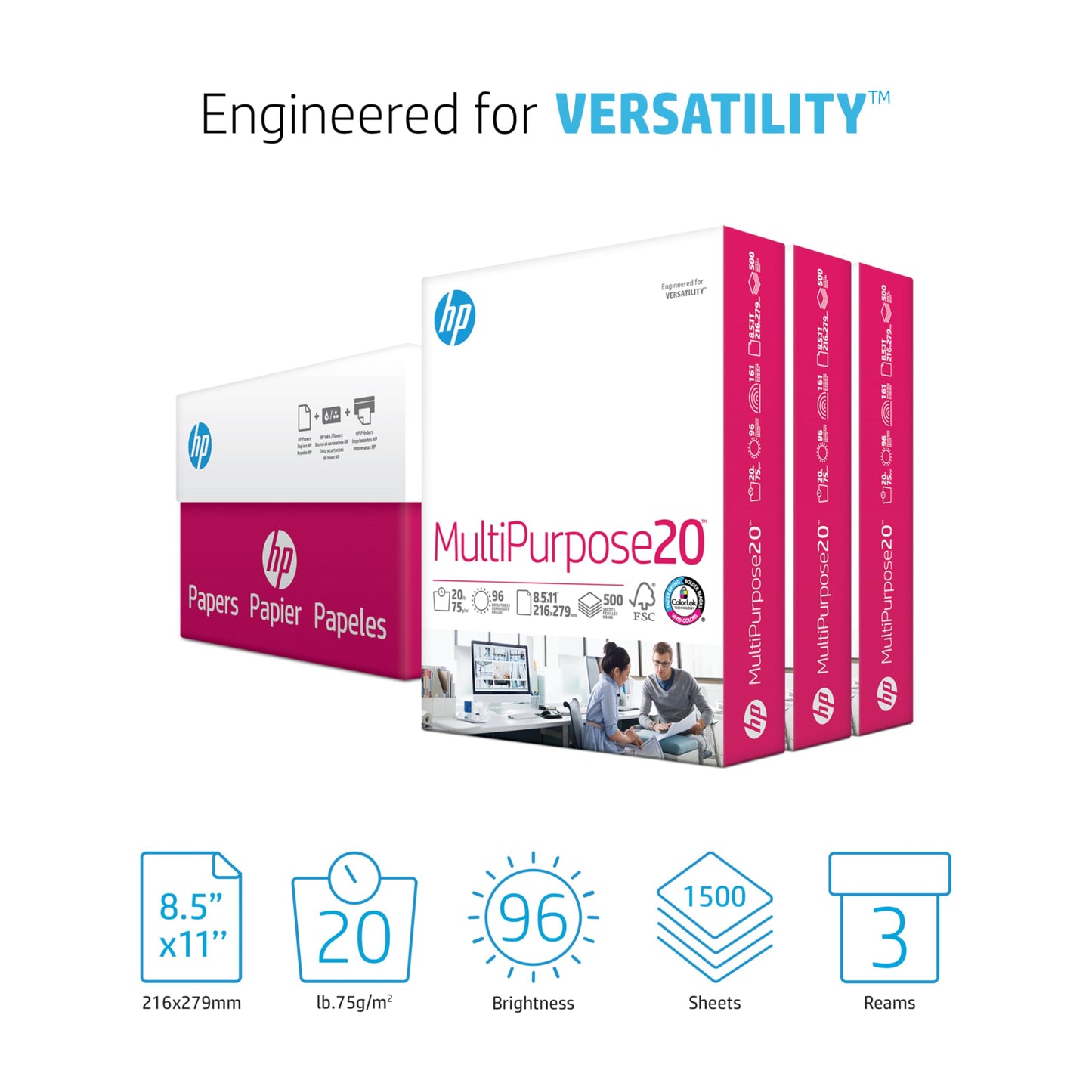 HP Printer Paper 8.5x11 MultiPurpose 20 lb 3 Ream Case 1500 Sheets 96 Bright Made in USA FSC Certified Copy Paper HP Compatible 112530C 🍁 All In One Marketplace Canada