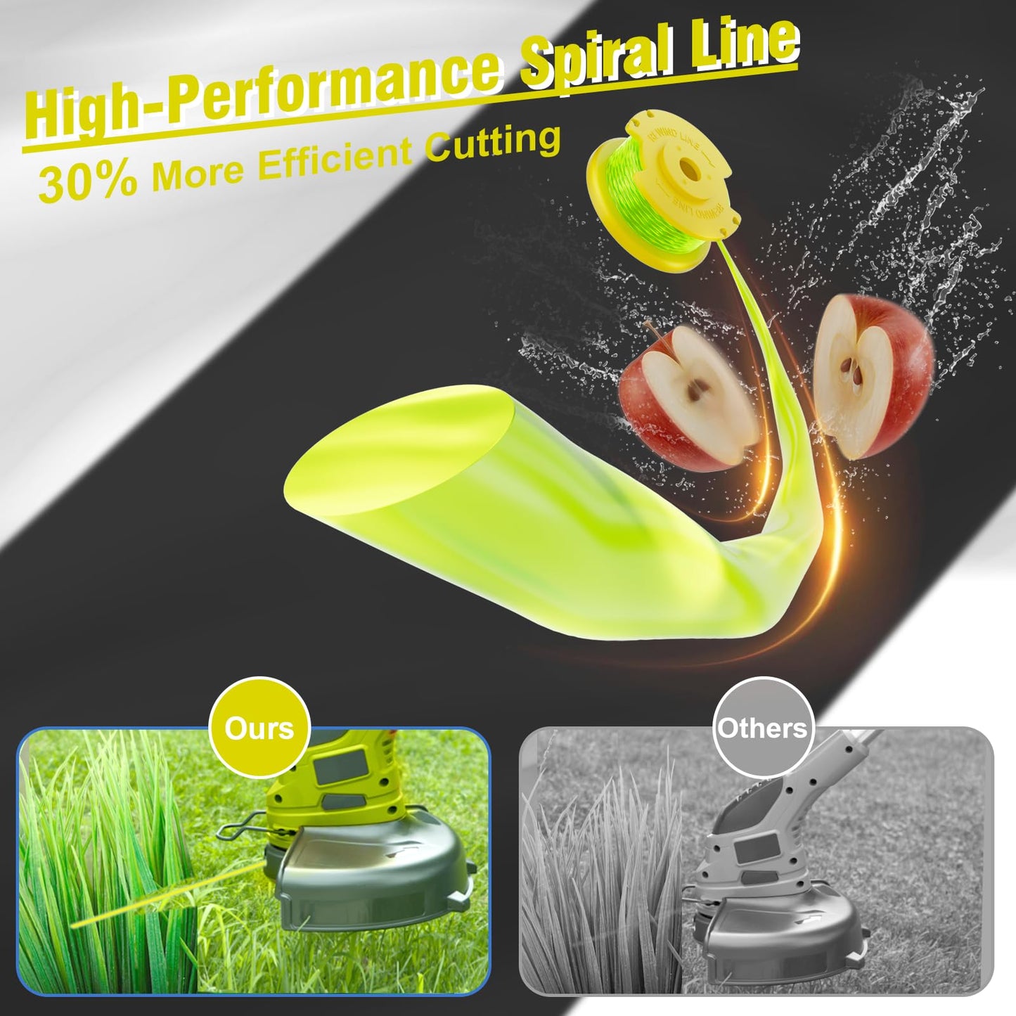 7 Pcs AC80RL3 Replacement Trimmer String for Ryobi One Plus+,0.080" Diameter String Trimmer Refll and AC14HCA Cover Cap Compatible with Ryobi 18v,24v,and 40v Cordless Trimmers(6 Spools+1 Cap) 🍁 All In One Marketplace Canada