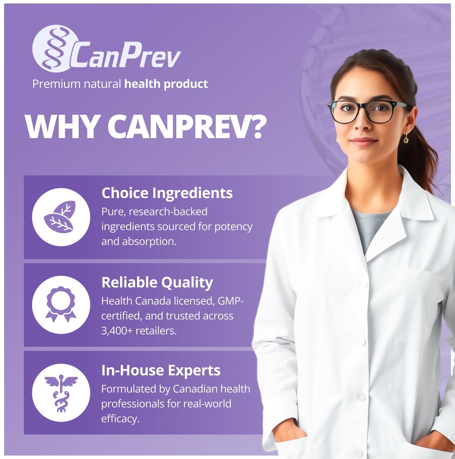 CanPrev Prenatal Multi 120 Caps 30-Day Supply - Prenatal Vitamins with Folic Acid for Pregnancy & Breastfeeding, Women's Prenatal Multivitamin & Mineral, 1000 mcg Active Folate - Non-GMO & Gluten-Free 🍁 All In One Marketplace Canada