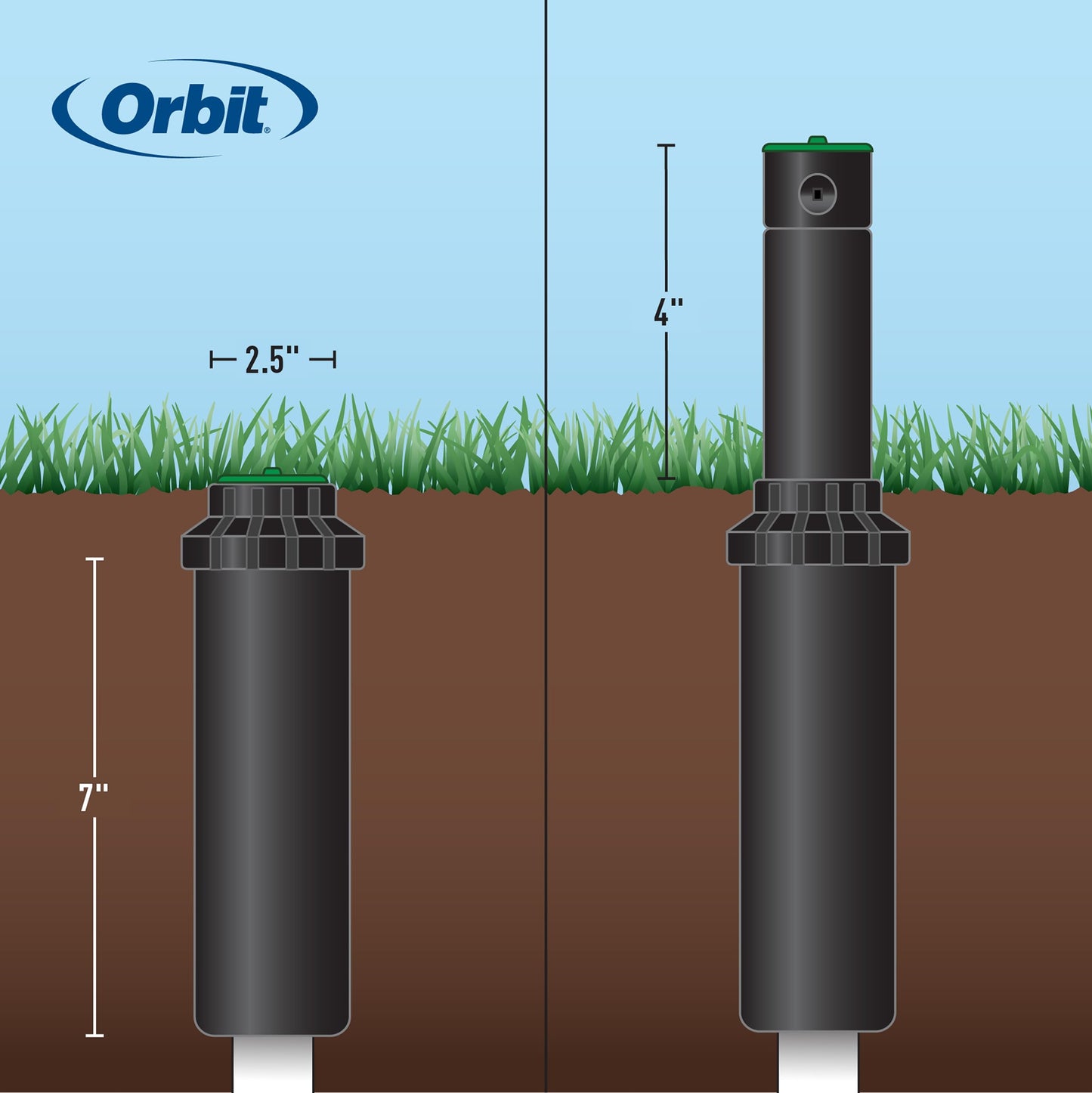Orbit 55469 – Sprinkler Saturn III Medium Scope, pre-Installed with Nozzle, 5.50 x 11 x 17 cm, Black/Green 🍁 All In One Marketplace Canada