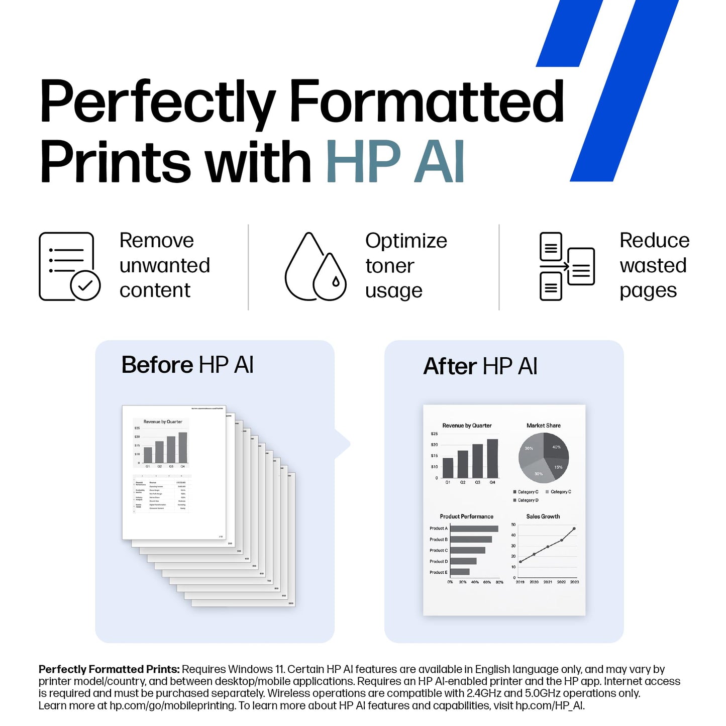HP LaserJet M110w Wireless Black & White Printer 🍁 All In One Marketplace Canada