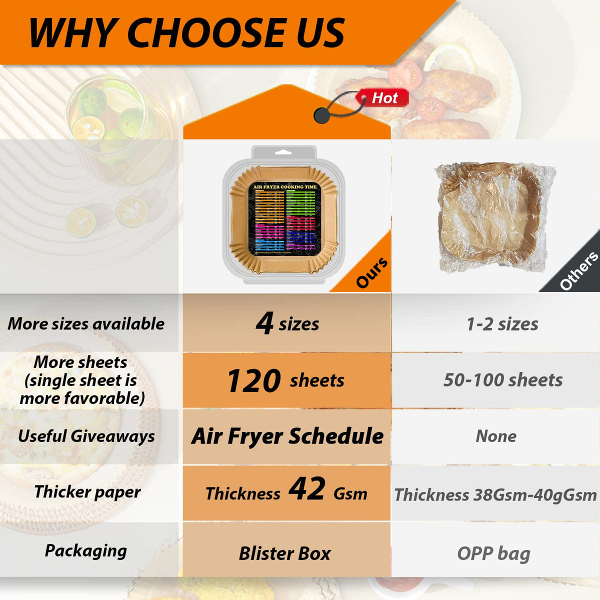 Air Fryer Liners, Airfryer Liners Disposable Square 9 Inch for 5-8QT Basket, Parchment Paper for Air Fryer Non-Stick Air Fryer Paper, Food Grade Air Fryer Parchment Paper Liners for Roasting Microwave 🍁 All In One Marketplace Canada