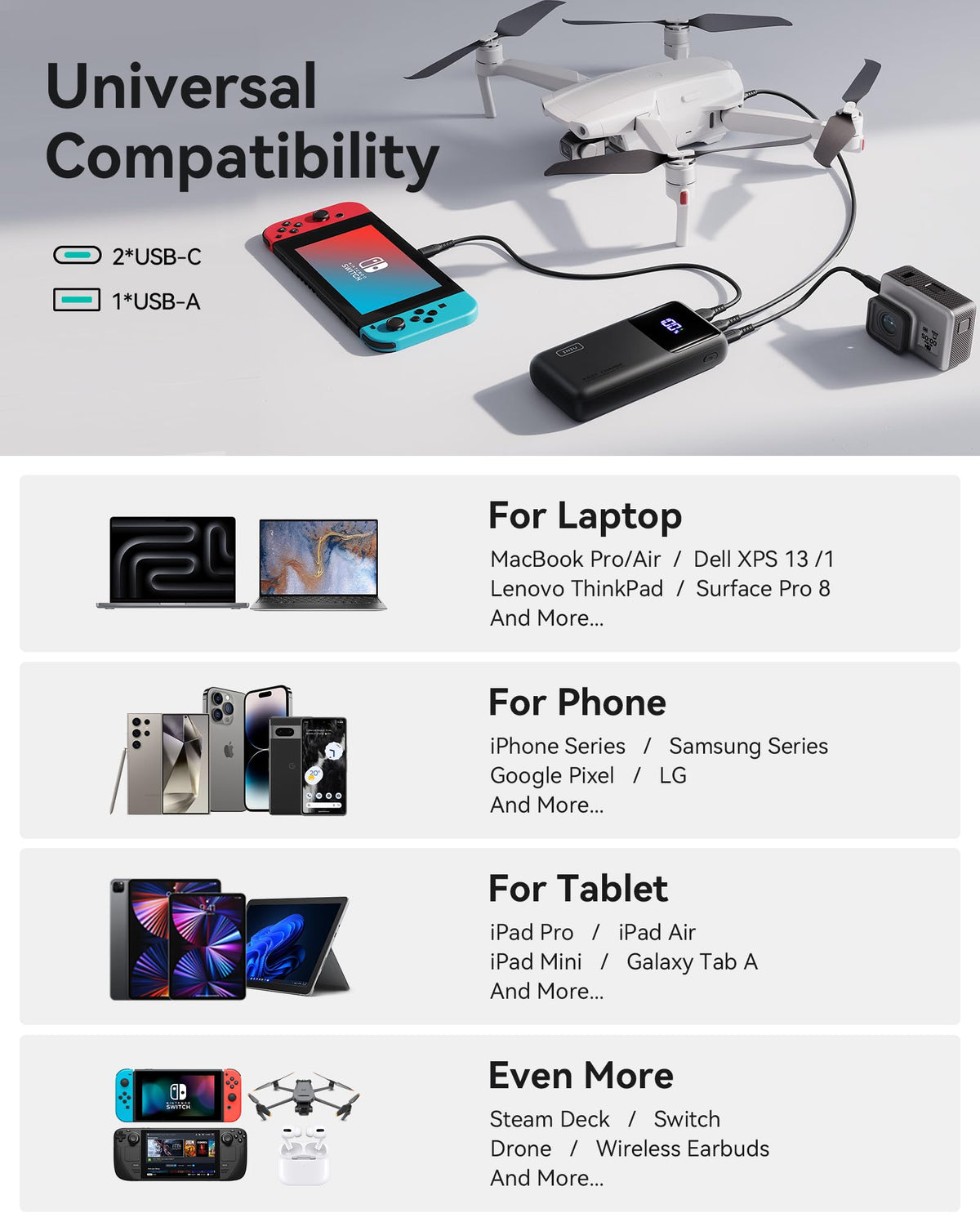 INIU Laptop Power Bank, 100W 25000mAh Portable Laptop Charger, Fast Charging USB C in&Out External Battery Pack, Travel Powerbank for Laptop MacBook iPad Steam Deck iPhone 17 16 Samsung S25 etc 🍁 All In One Marketplace Canada