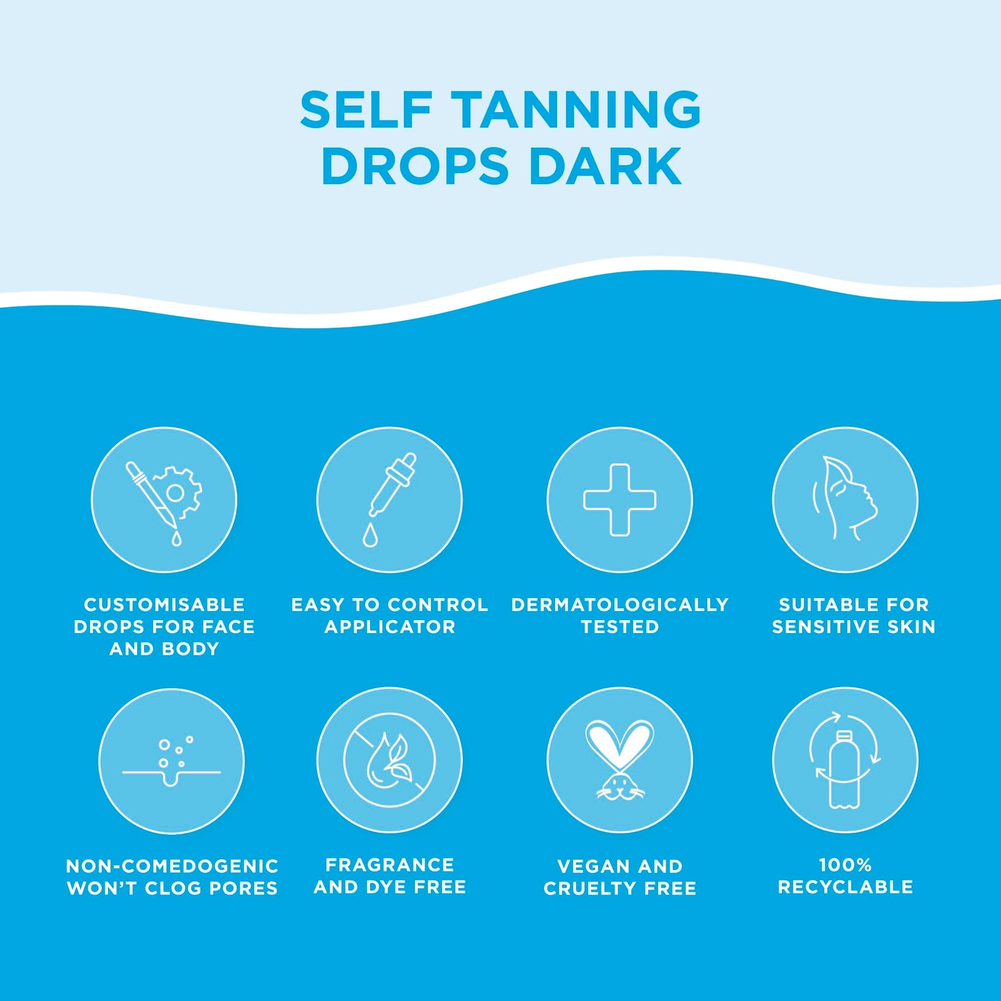 Bondi Sands Self Tan Drops - Dark 30ml (30mL) 🍁 All In One Marketplace Canada