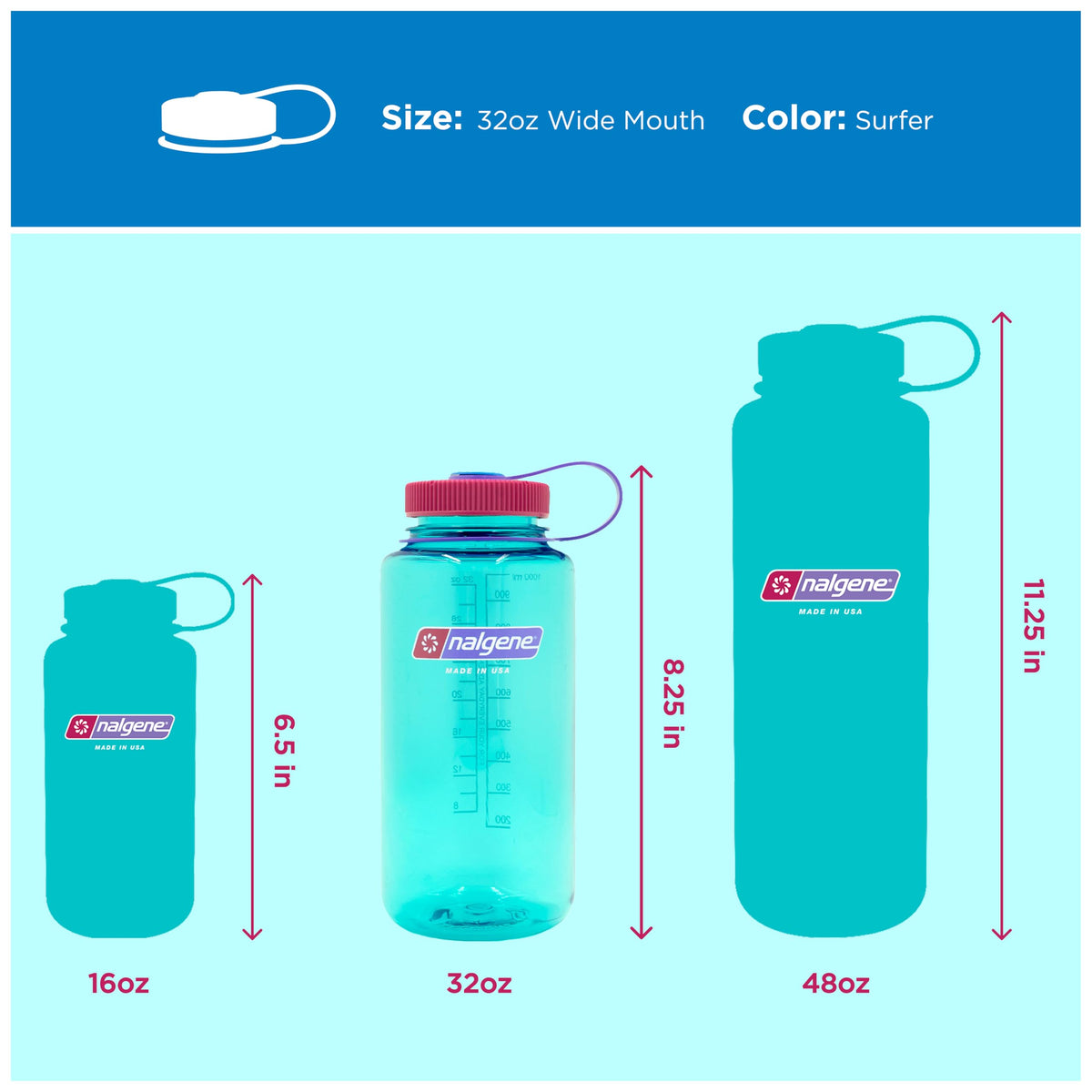 Nalgene Tritan Wide Mouth Surfer with Red Cap, 1 Count 🍁 All In One Marketplace Canada