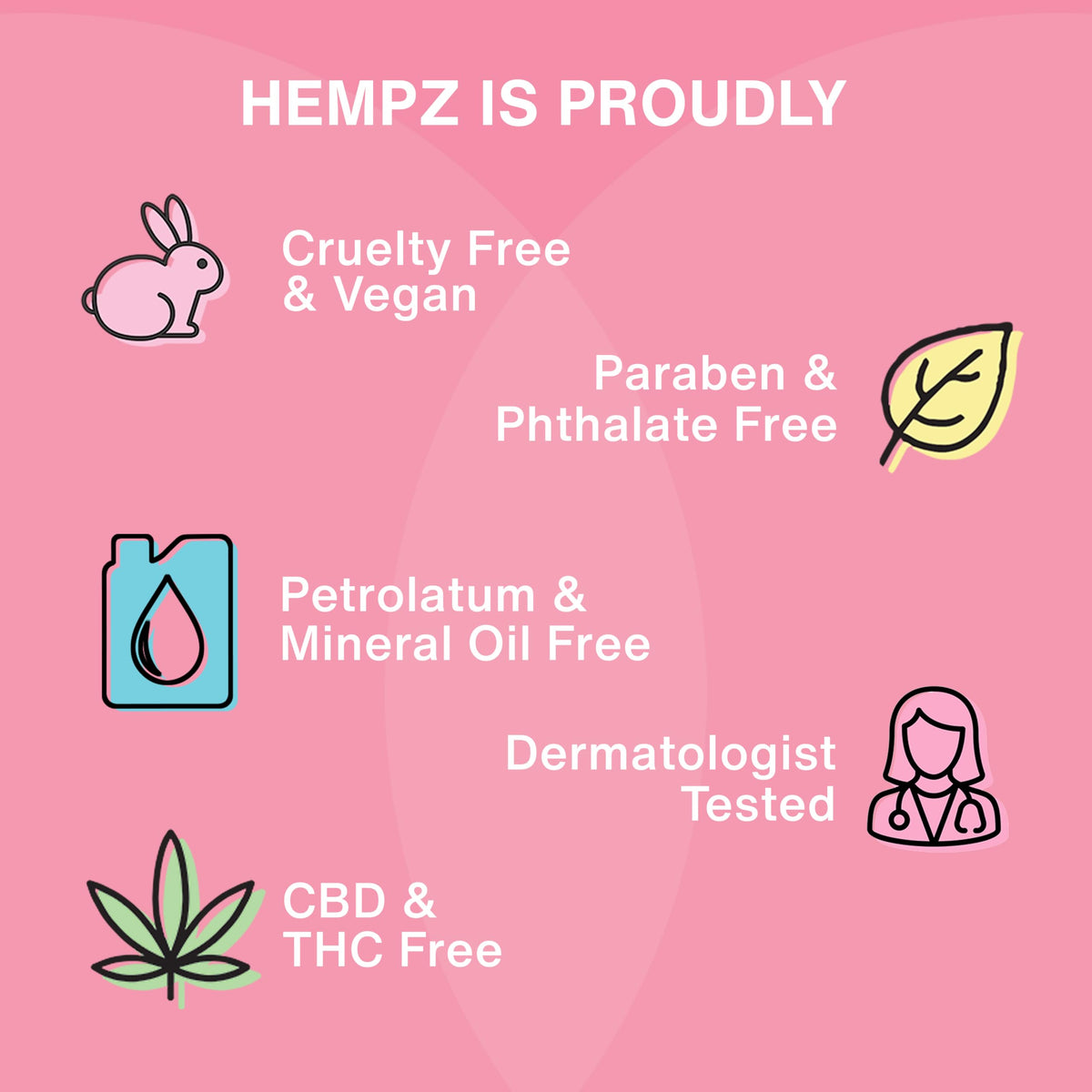 HEMPZ Body Lotion - Sweet Jasmine & Rose Daily Moisturizing Cream, Shea Butter Hand and Body Moisturizer - Hemp Lotion - Skin Care Products, Hemp Seed Oil - 17 oz. 🍁 All In One Marketplace Canada