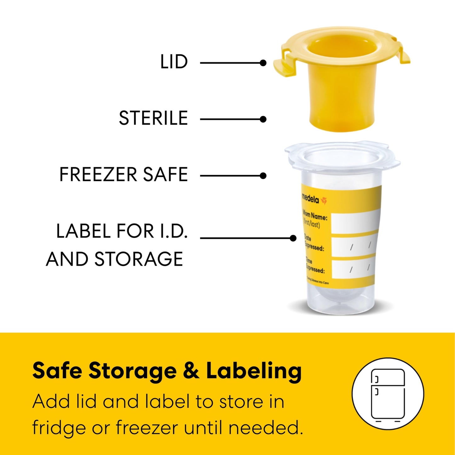 Medela Harmony Manual Breast Pump with Colostrum Collection and Feeding Kit, 4-in-1 Solution, Collect, Store, Feed, and Pump, Includes Colostrum Collectors and Feeding Syringes 🍁 All In One Marketplace Canada