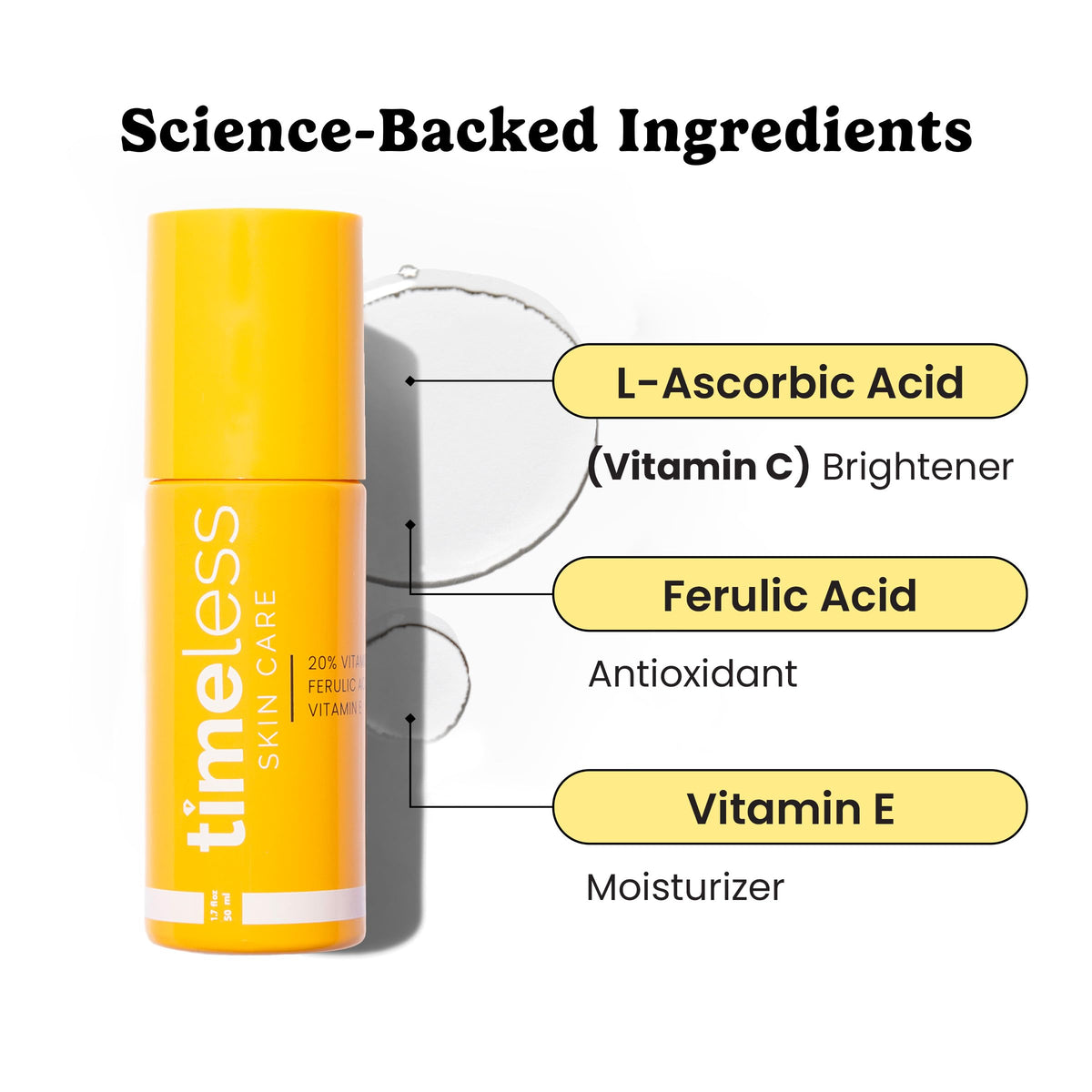 Timeless Skin Care Vitamin CSerum with Vitamin E & Ferulic Acid - 20% Vitamin C Brightening Serum - FaceSerum for Oily & Dry Skin - Fragrance-Free Serum for Skin Care - 1.7 oz 🍁 All In One Marketplace Canada
