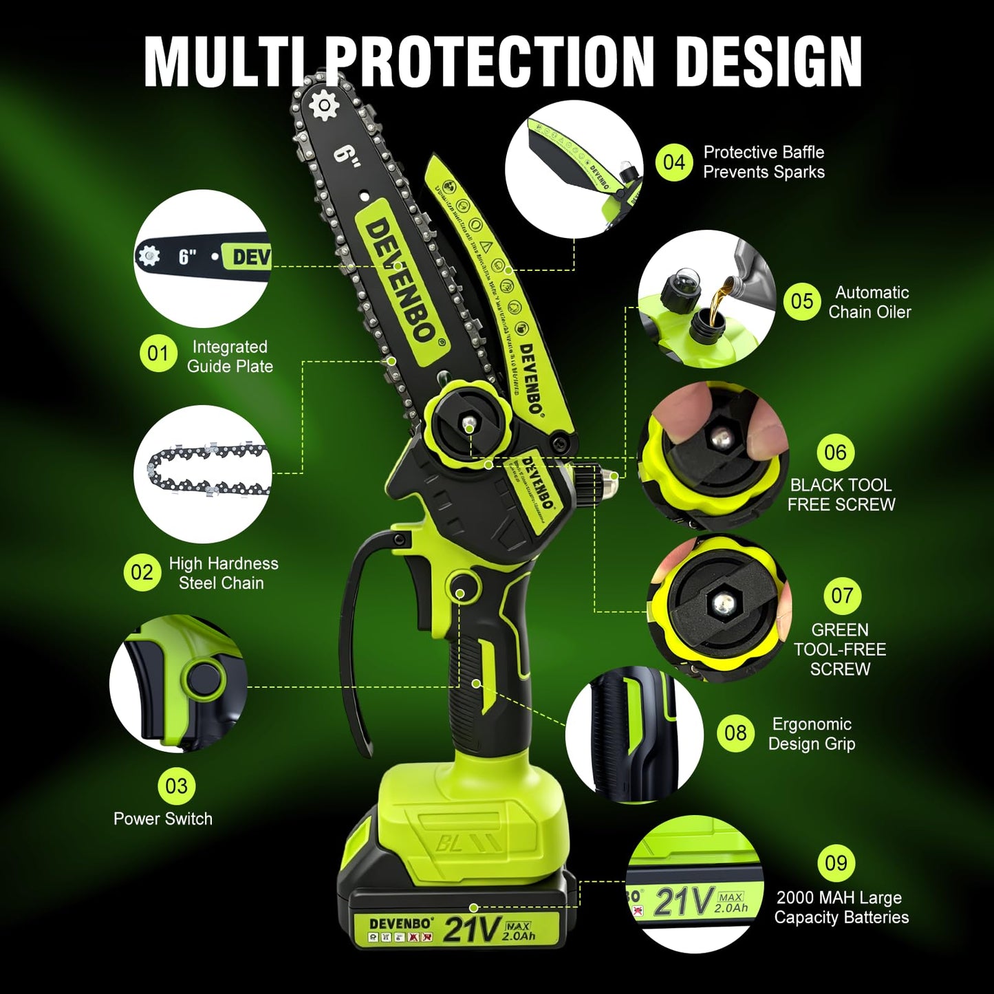 DEVENBO Cordless Mini Chainsaw, 6 Inch 880W Handheld Electric Saw with 2000mAh Battery, Portable Chainsaw for Gardening, Branch Cutting, Camping, Great Gift for Men & Dad 🍁 All In One Marketplace Canada