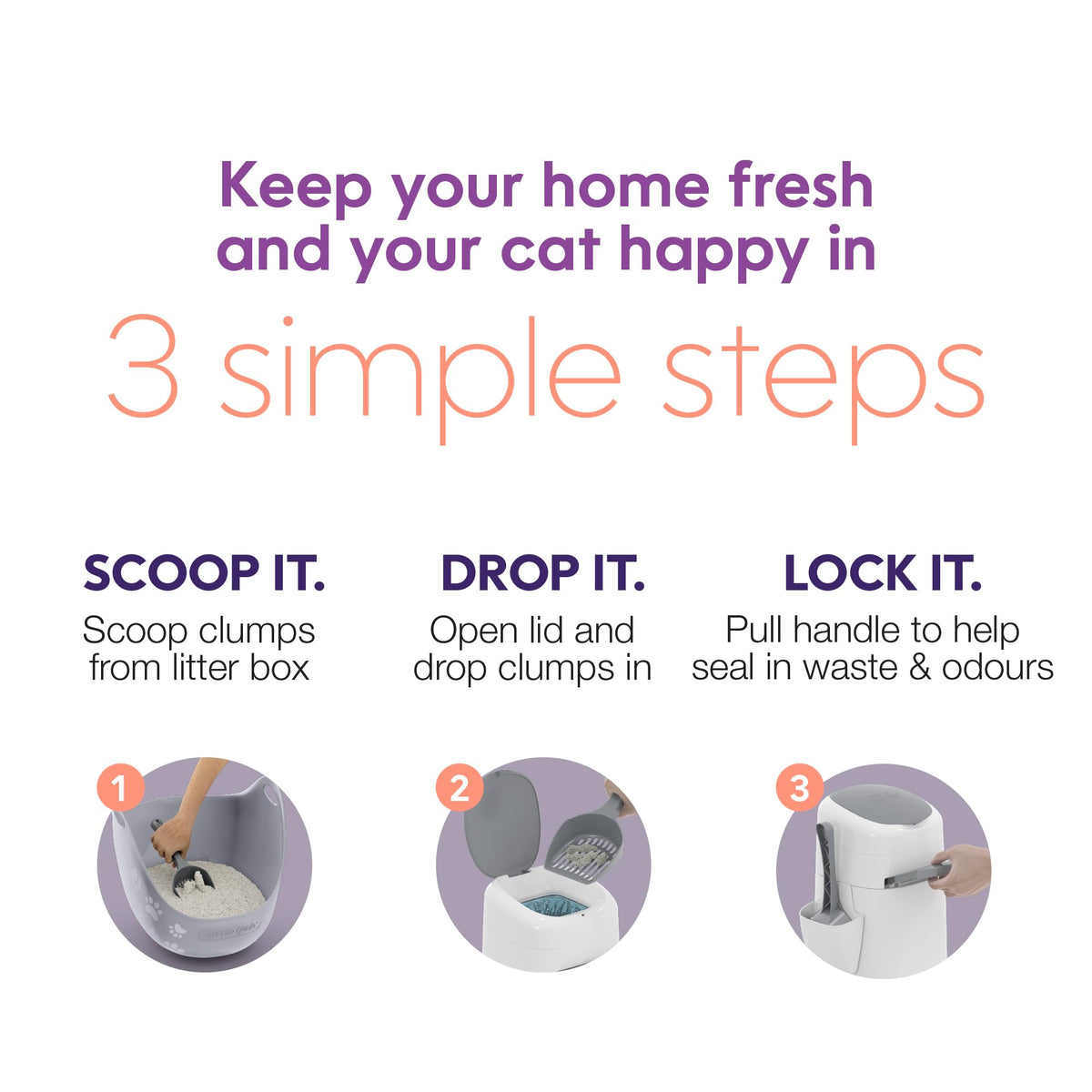 Litter Genie Style Pail - Cat Litter Waste Disposal System with Square Pail Refill Bag - Compatible with Standard and Jumbo Litter Genie Refill 🍁 All In One Marketplace Canada