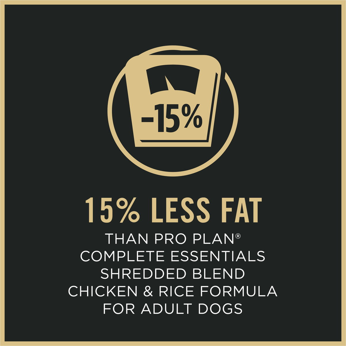 Purina Pro Plan Weight Management Dry Dog Food, Shredded Blend Chicken - 15.4 kg Bag 🍁 All In One Marketplace Canada